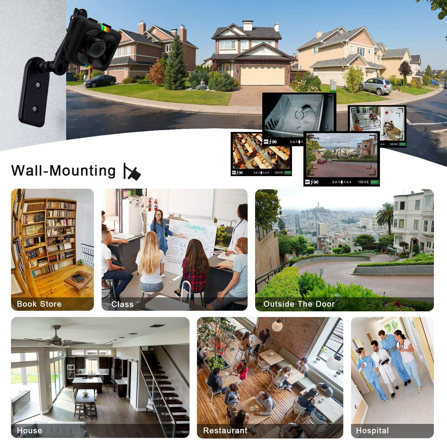 Kleine Kamera an Wand, Häuser, Klasse, Restaurant, Krankenhaus, Buchhandlung, Haus.