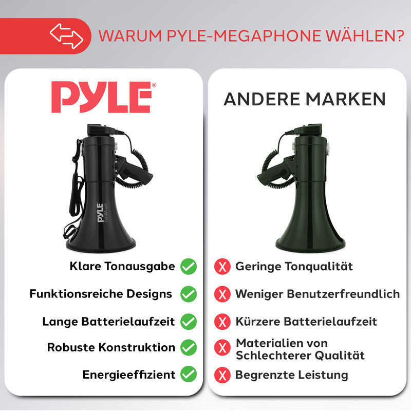 Vergleich von Pyle-Megaphonen mit denen anderer Marken, Vorteile von Pyle hervorgehoben.