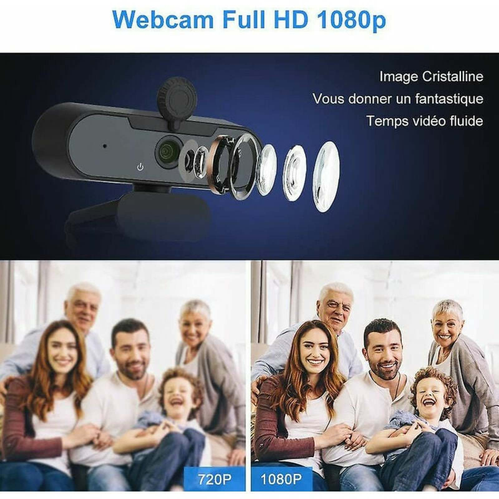 Webcam-Detail und Familie in 720p und 1080p.
