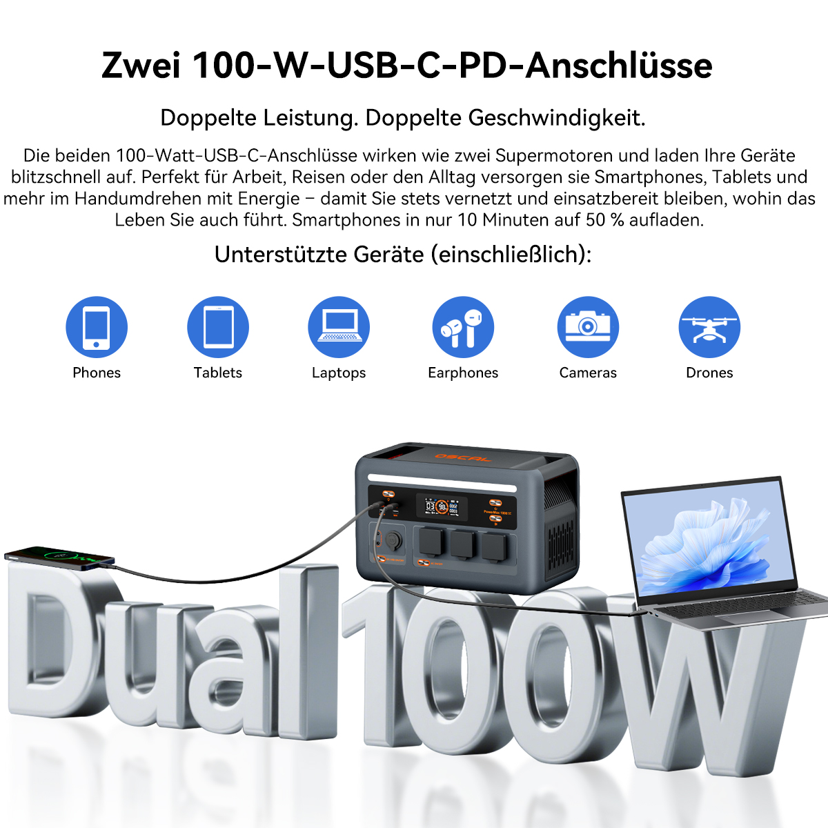 Ein OSCAL Powerstation mit zwei 100W USB-C Anschlüssen, lädt ein Smartphone und einen Laptop.