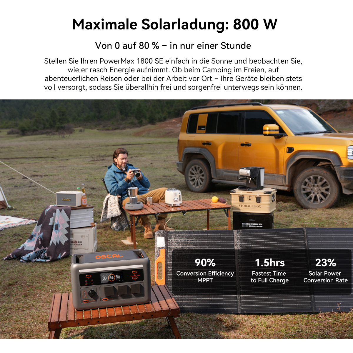 Mann sitzt am Campingtisch, gelbe SUV, Solarpanel mit Daten, tragbares Kraftwerk.