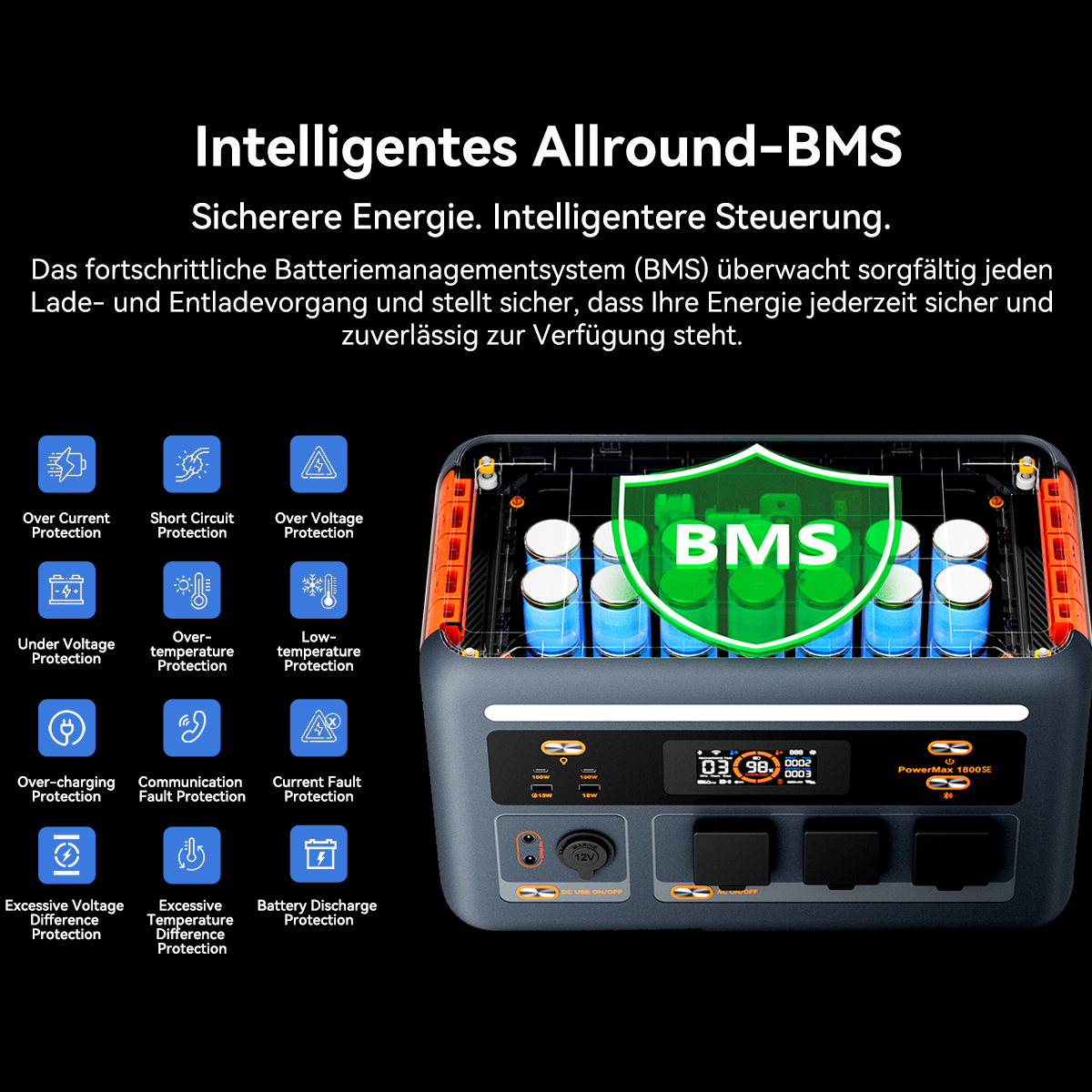 Ein tragbares Kraftwerk mit BMS-Logo, Schutzsymbolen und Ladeanzeige.