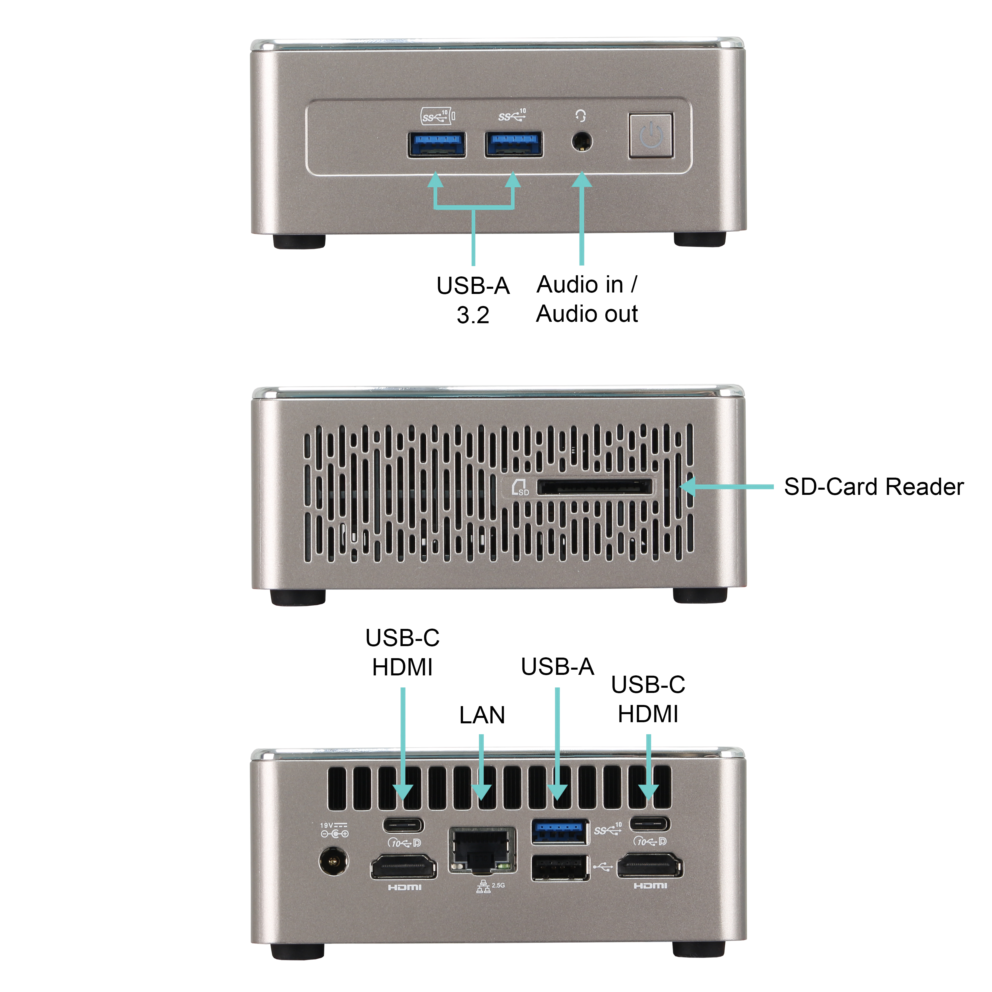 Silberner Mini-PC vorne: 2 USB-A 3.2, Audiobuchse, Ein-/Aus-Taste. Seite: SD-Kartenleser.