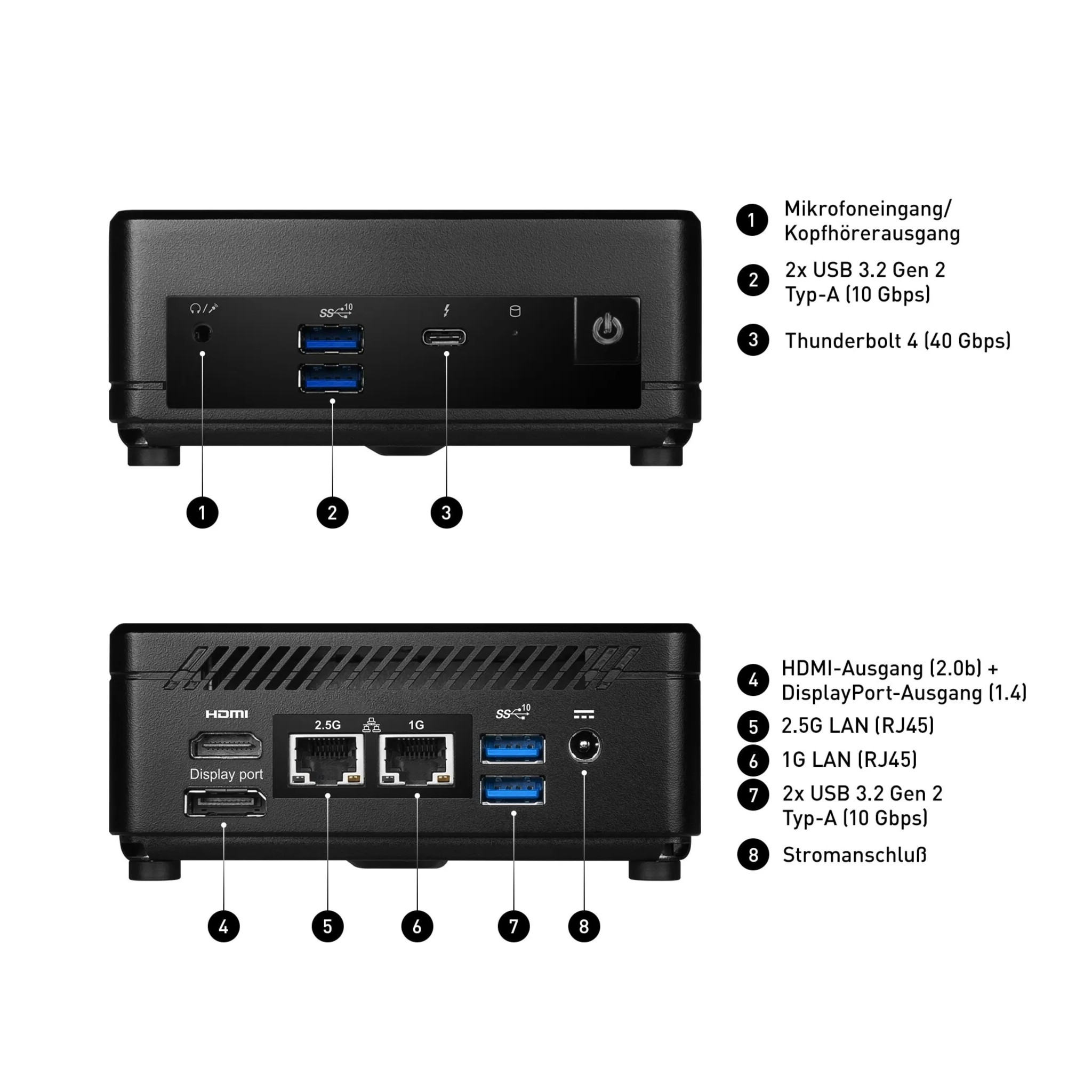 Vorderseite: Audio, 2x USB 3.2, Thunderbolt 4. Rückseite: HDMI, DP, 2.5G LAN, 1G LAN, 2x USB 3.2, Strom.