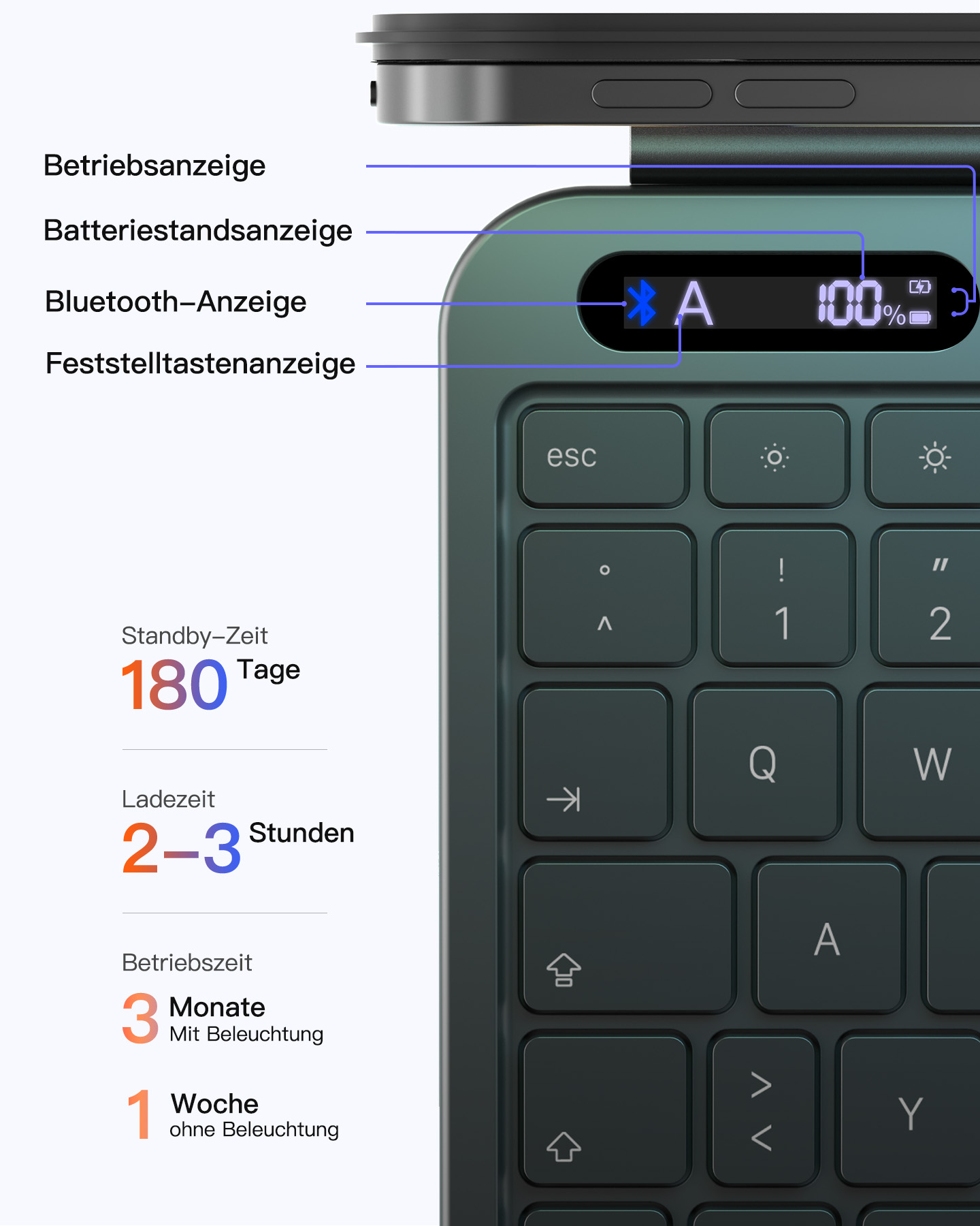 Die Tastatur zeigt Statusanzeigen, Ladezeit, Standby-Zeit und Betriebszeit.