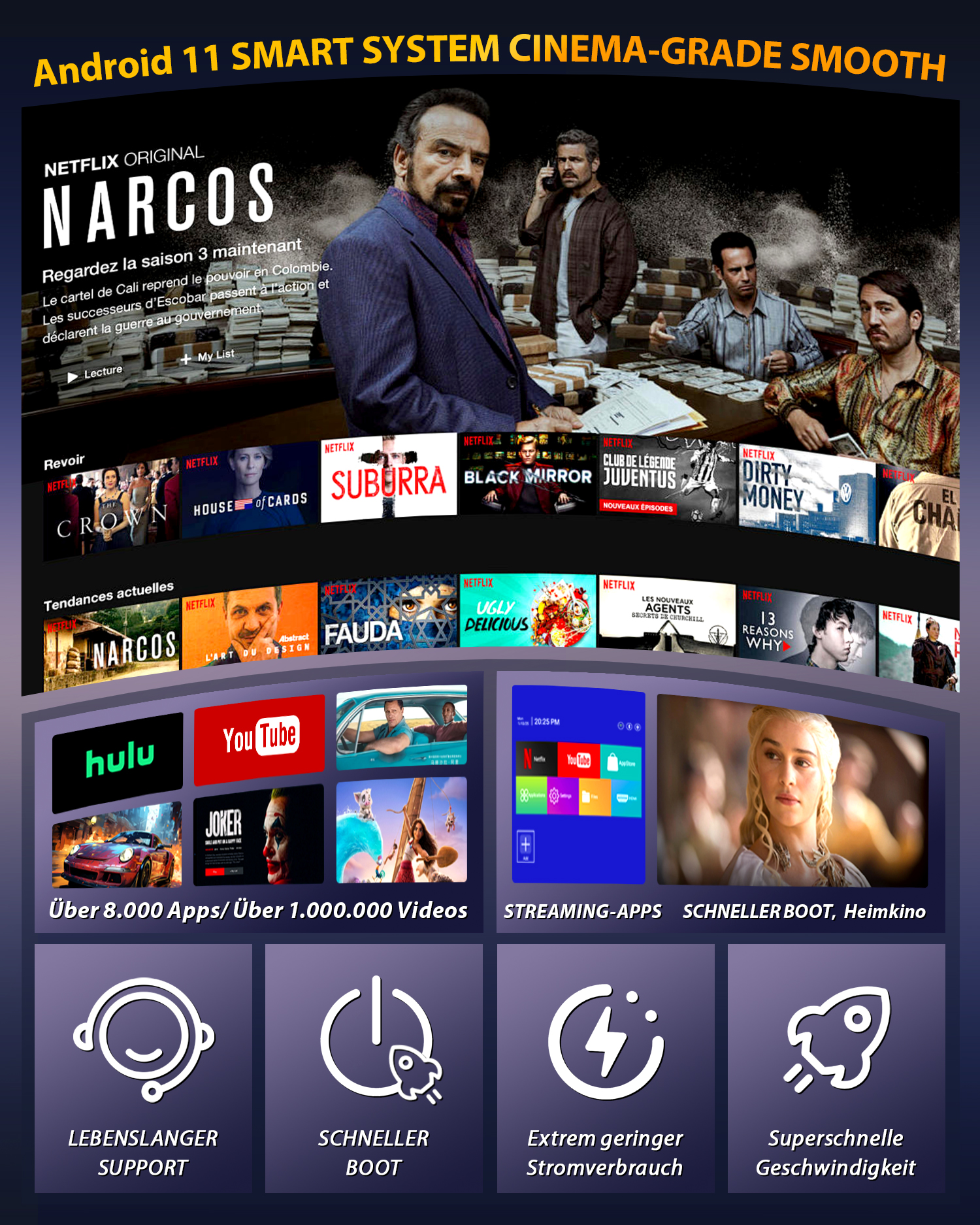 Android 11 Smart TV mit Netflix, YouTube, Hulu, Joker und Game of Thrones-Bildern.