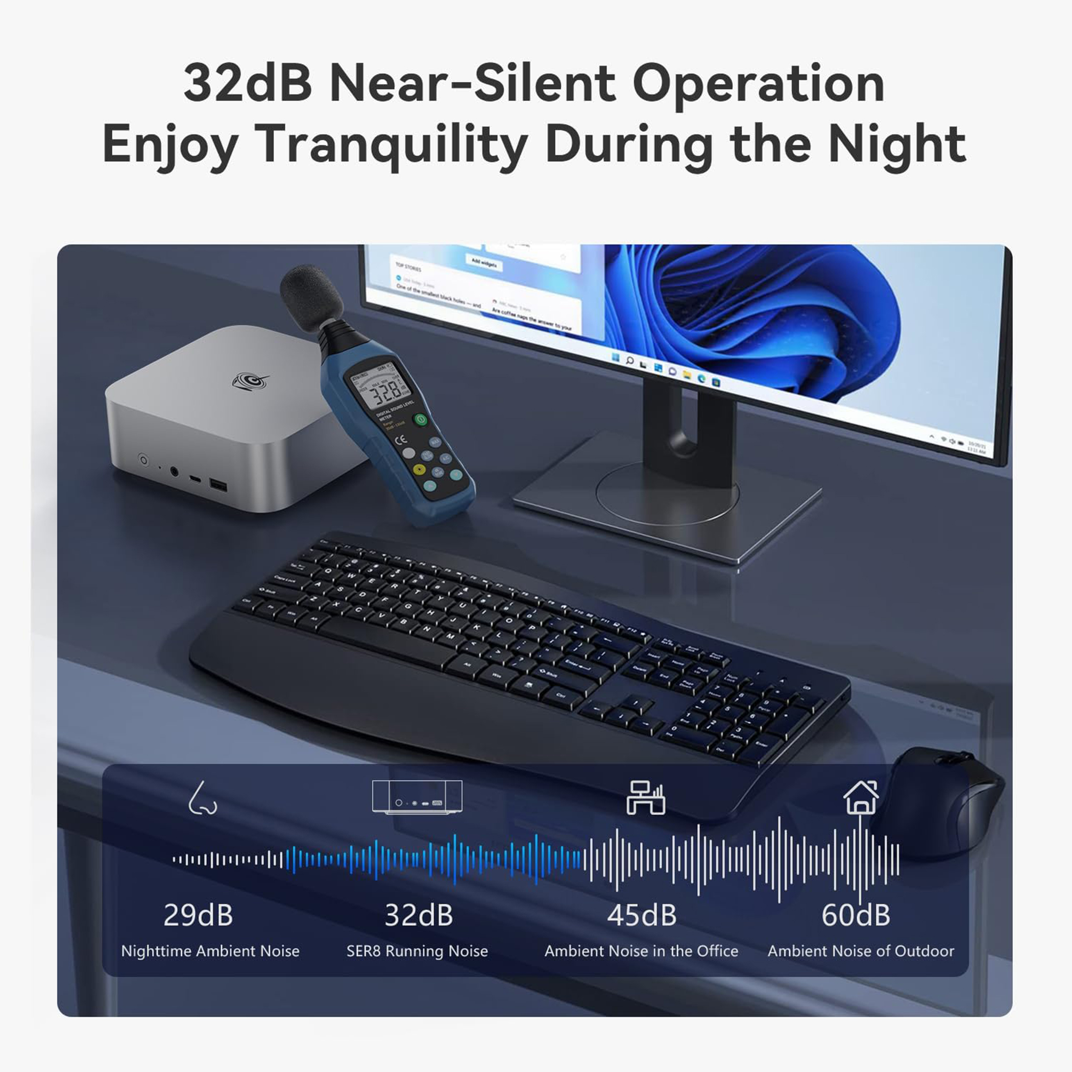 Scrivania con computer, tastiera, mouse e fonometro. Testo: '32dB Near-Silent Operation'.
