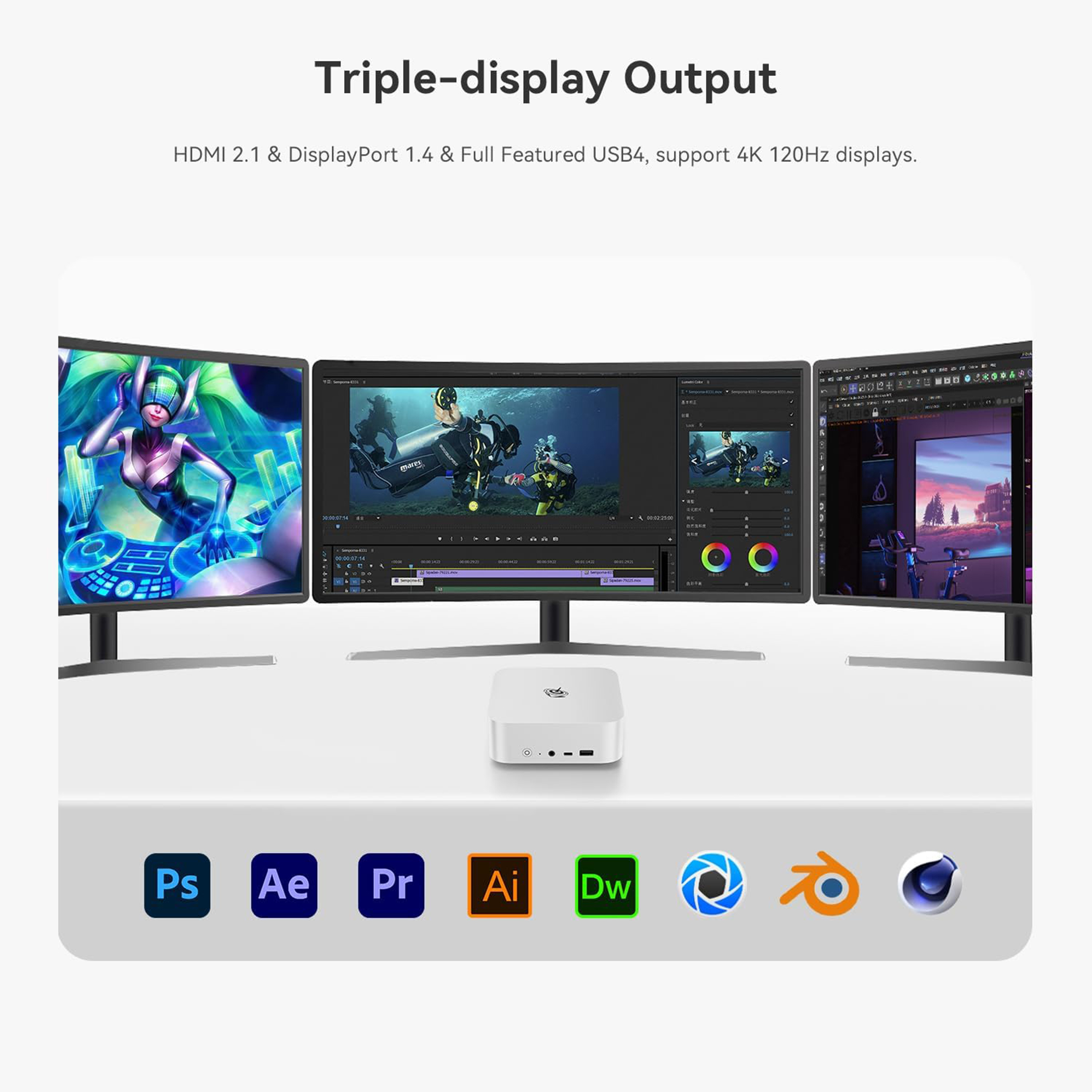 Configurazione triplo monitor con contenuti diversi, un piccolo computer bianco e icone.