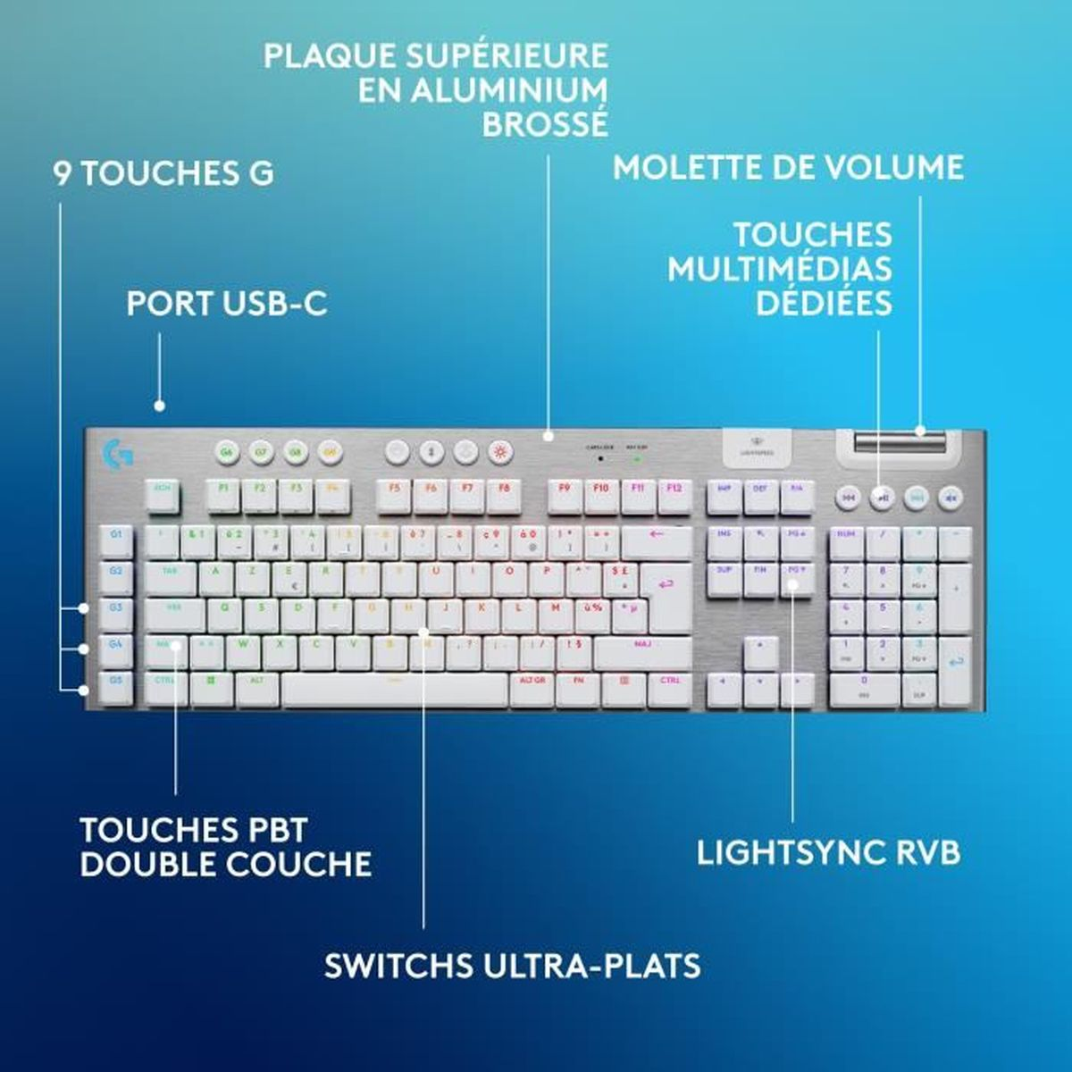 Eine weiße Tastatur mit silbernem Aluminiumgehäuse und beschrifteten Tasten.