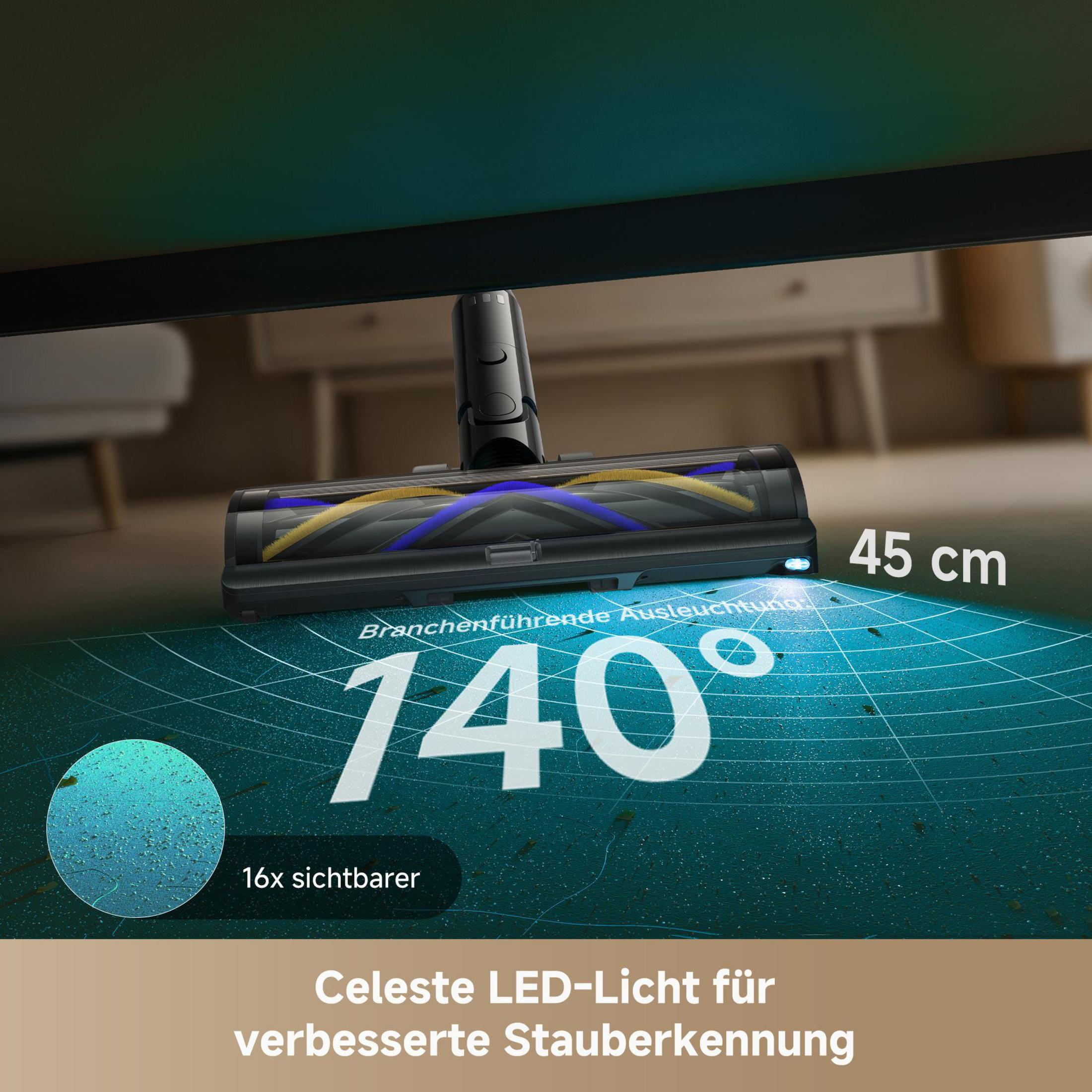 Cepillo de aspiradora con luz LED que cubre un ángulo de 140°.