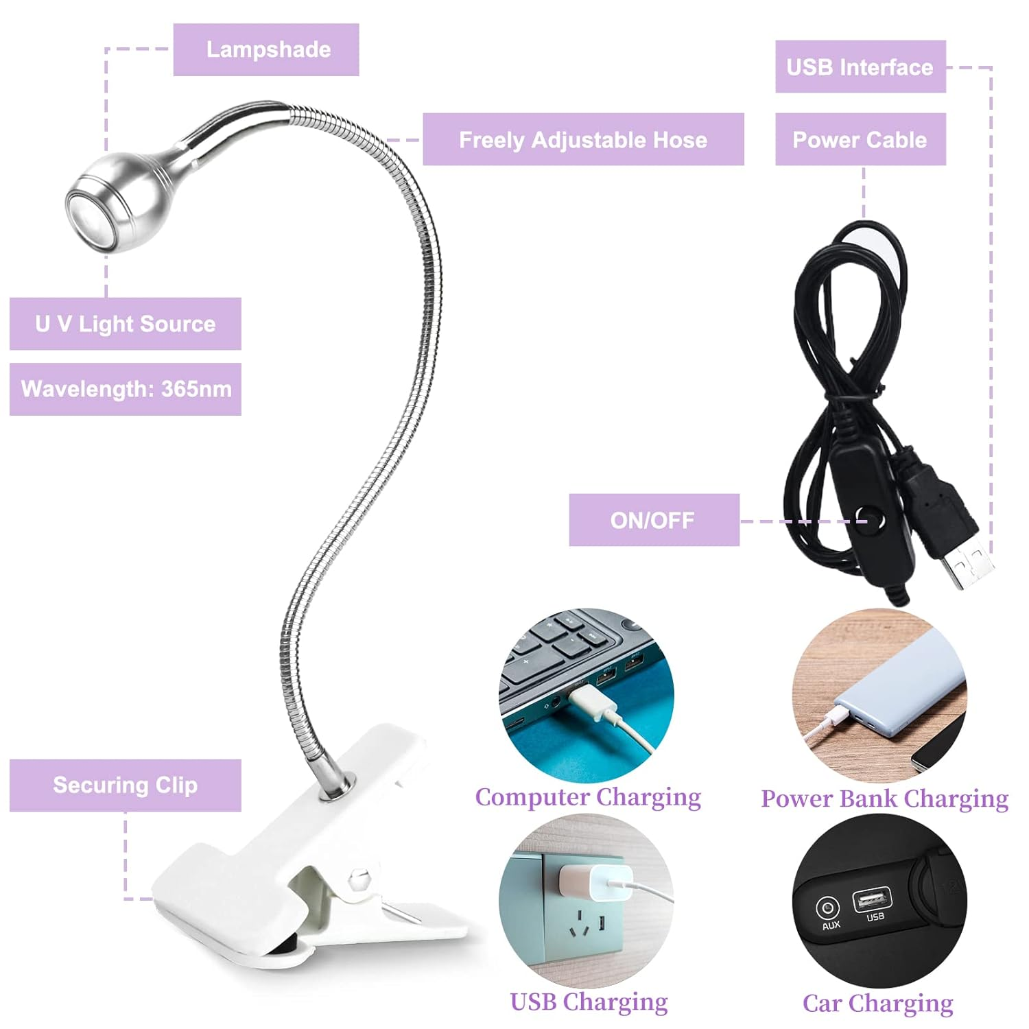 Eine UV-Lampe mit Clip, flexibler Manschette und USB-Kabel zum Aufladen.