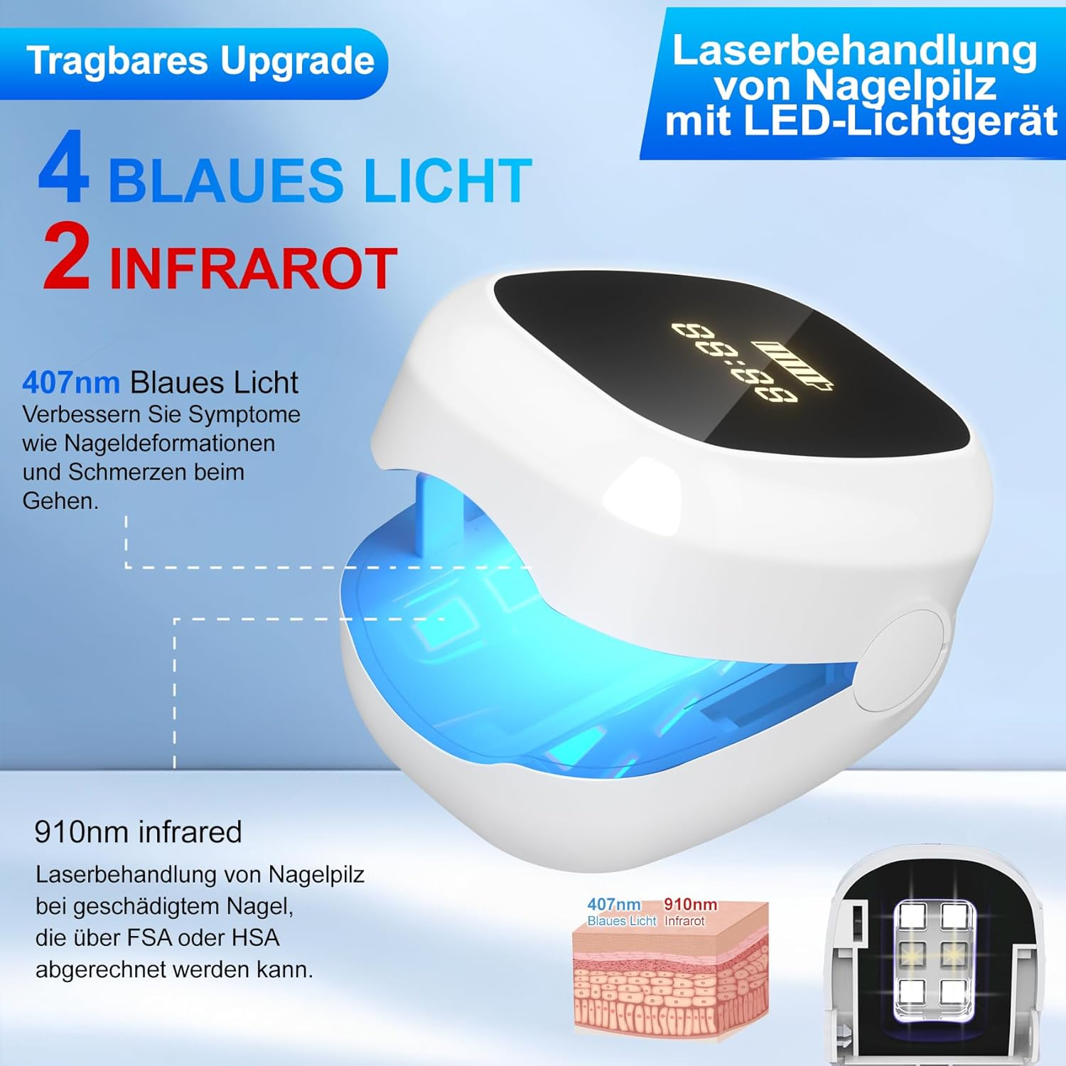 Ein Nagelpilz-Lasergerät mit blauem und infrarotem Licht.
