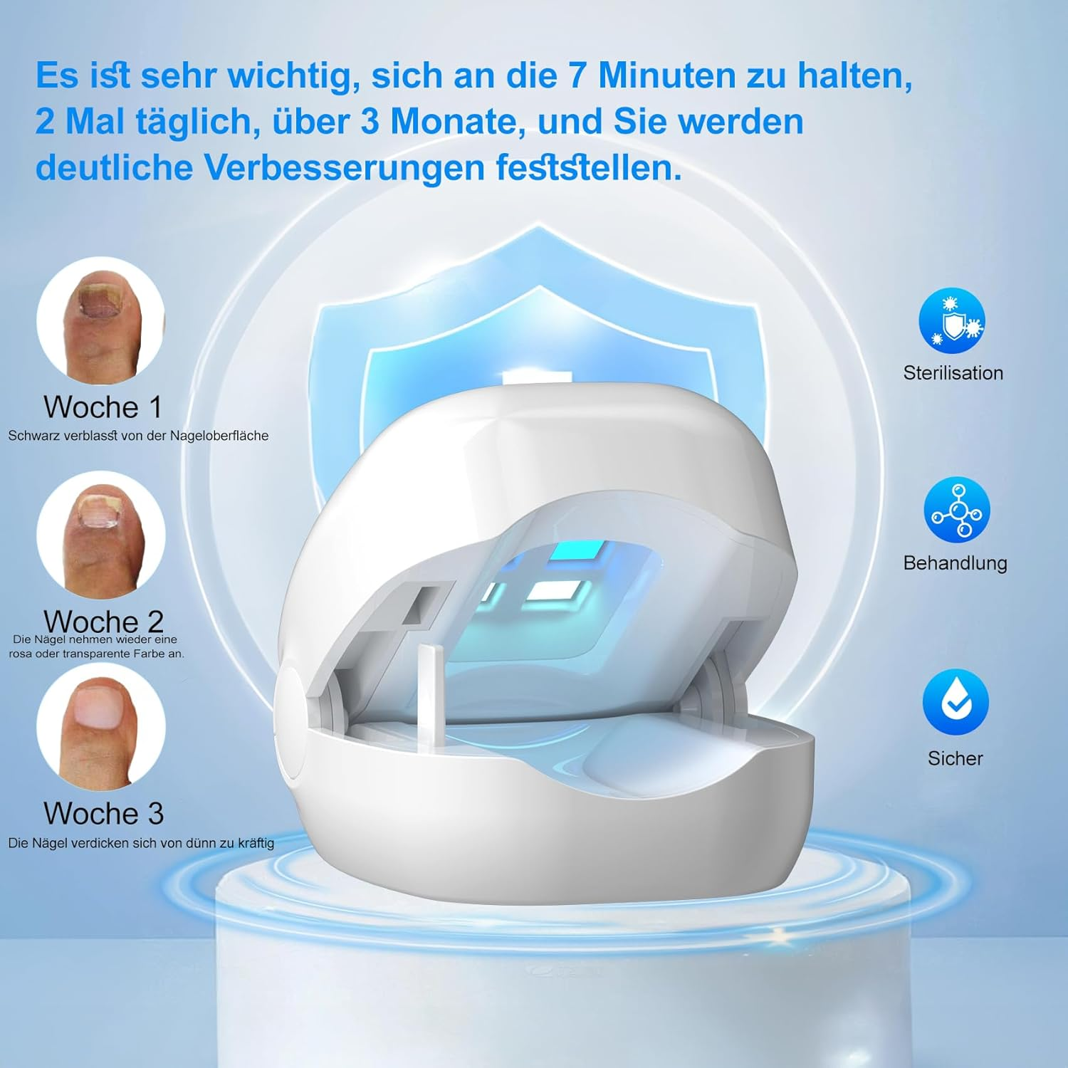 Behandlung eines Fußnagels über 3 Wochen mit einem Gerät.