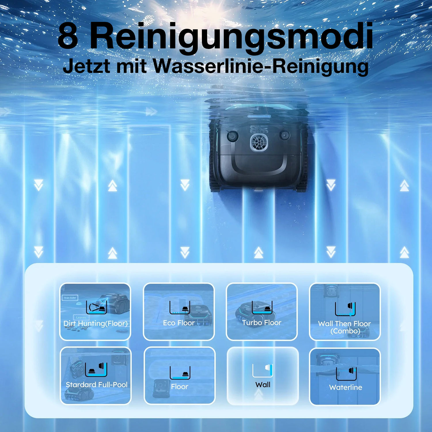Ein Poolreiniger mit 8 Reinigungsmodi, darunter Wasserlinie-Reinigung.