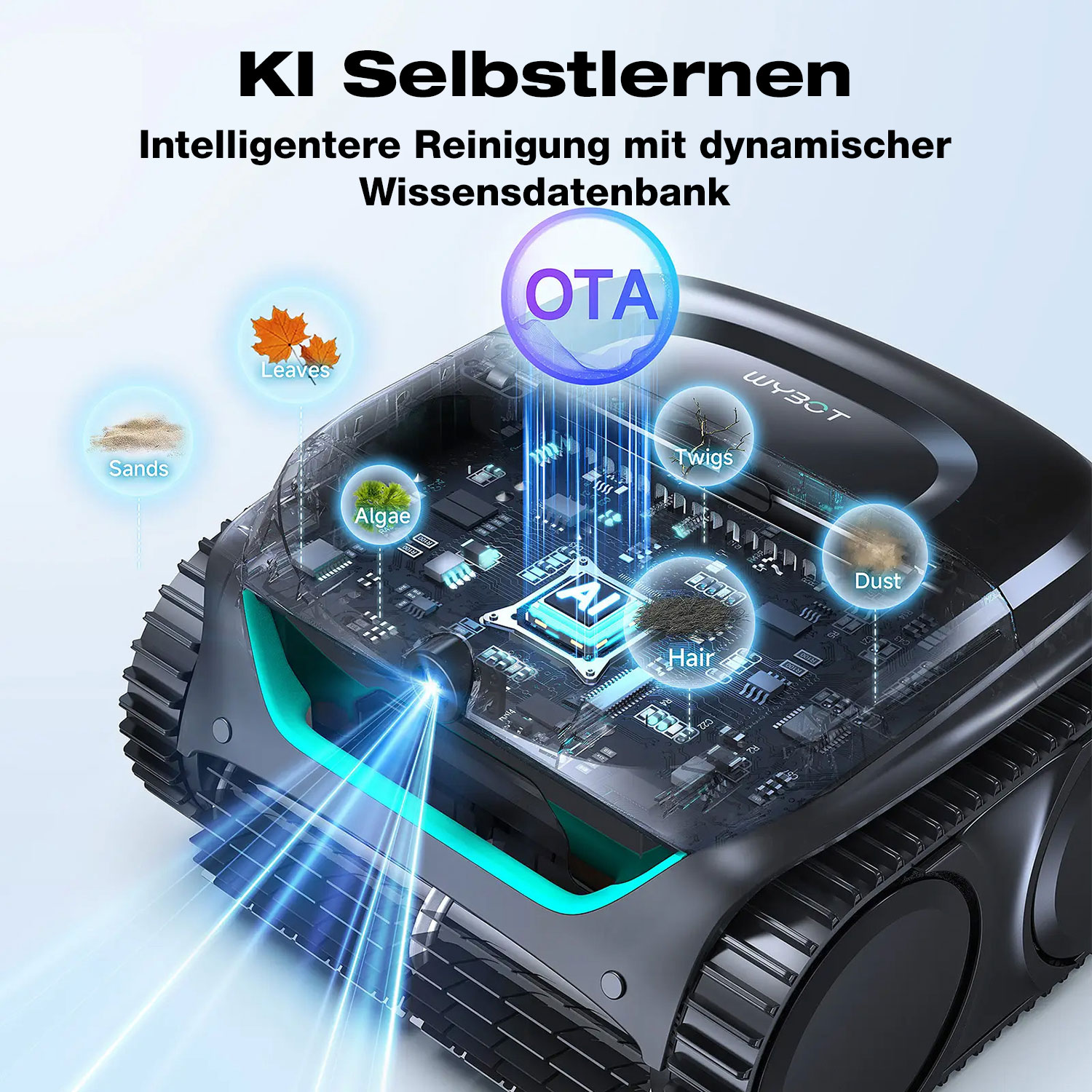 Ein Roboter mit KI-Technologie, der Blätter, Sand, Algen, Zweige, Haare und Staub erkennt.