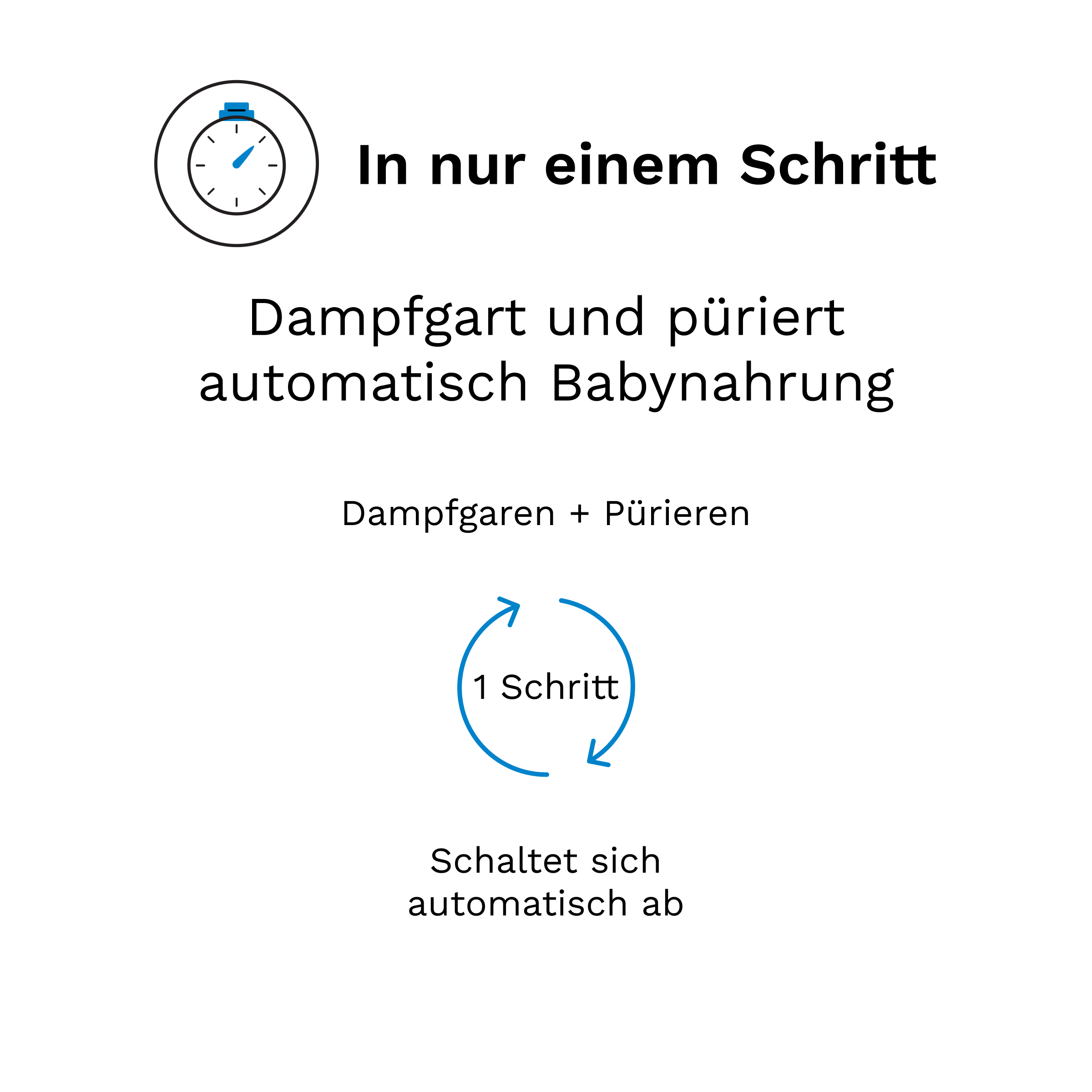 Ein Schritt: Dampfgaren und Pürieren von Babynahrung. Schaltet sich ab.