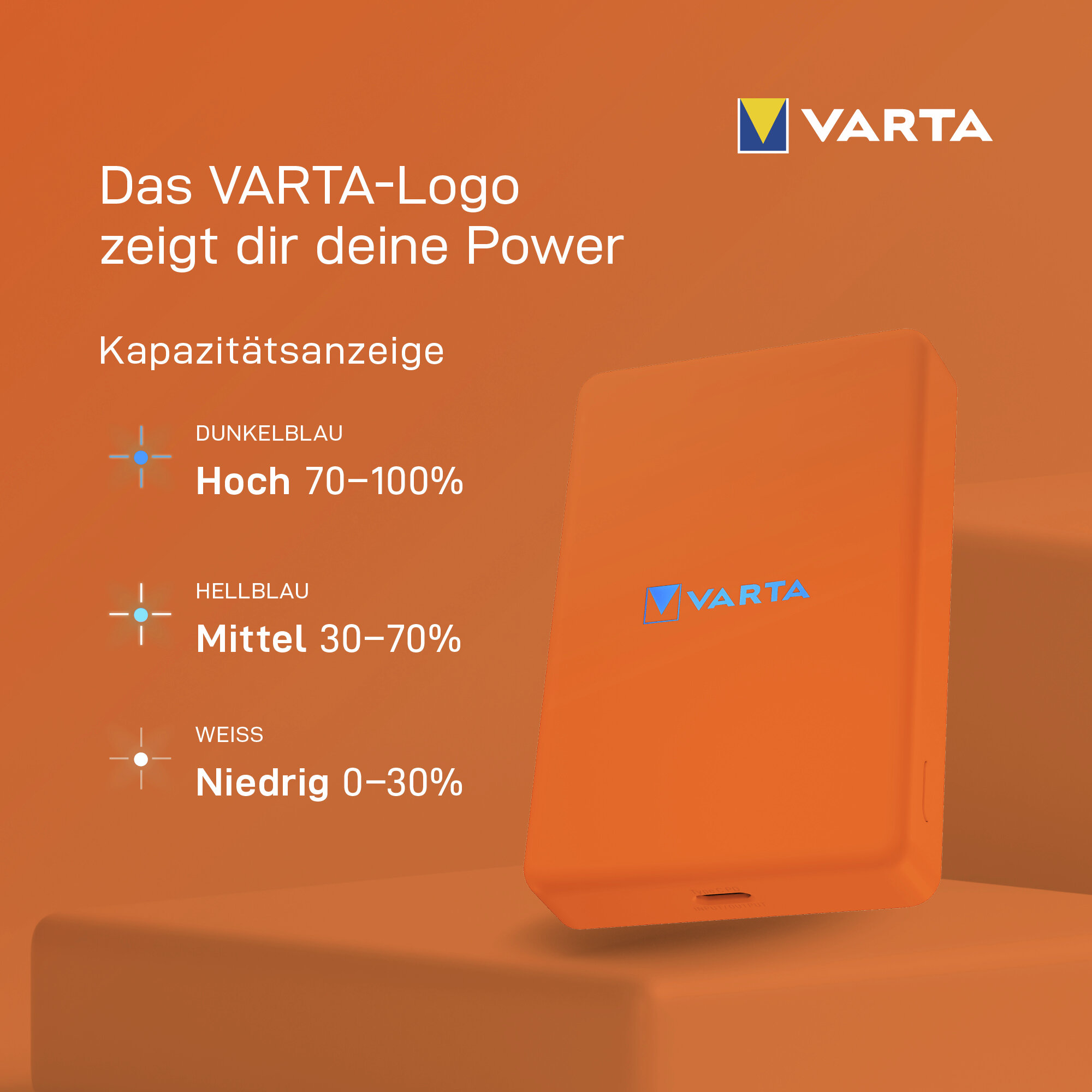 Ein orangefarbenes VARTA-Ladegerät mit Ladeanzeigen: Blau für hoch, Hellblau für mittel, Weiß für niedrig.