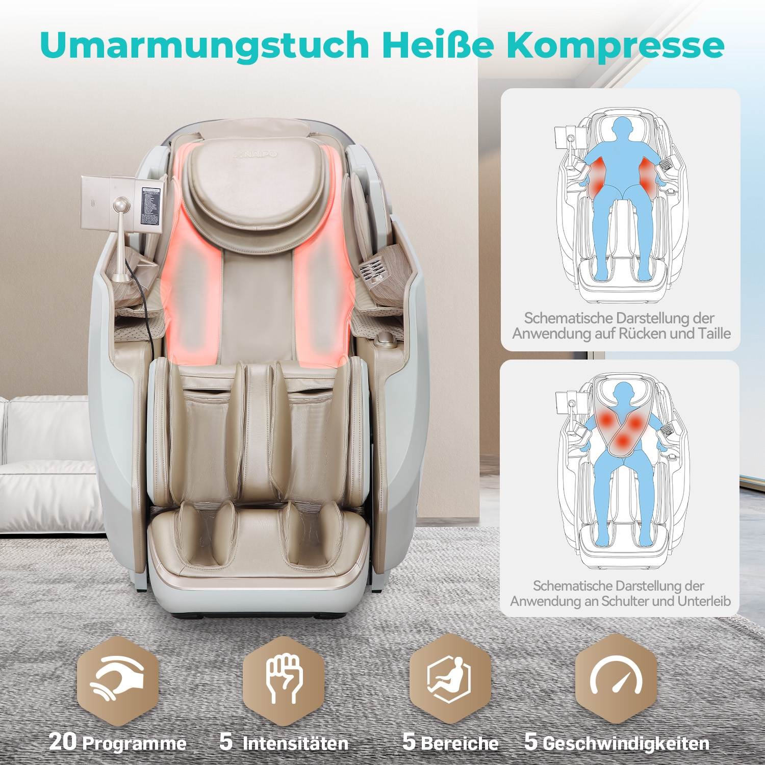 Ein beiger Massagesessel mit roten Heizelementen und Bedienfeld. Daneben zwei Schemata.