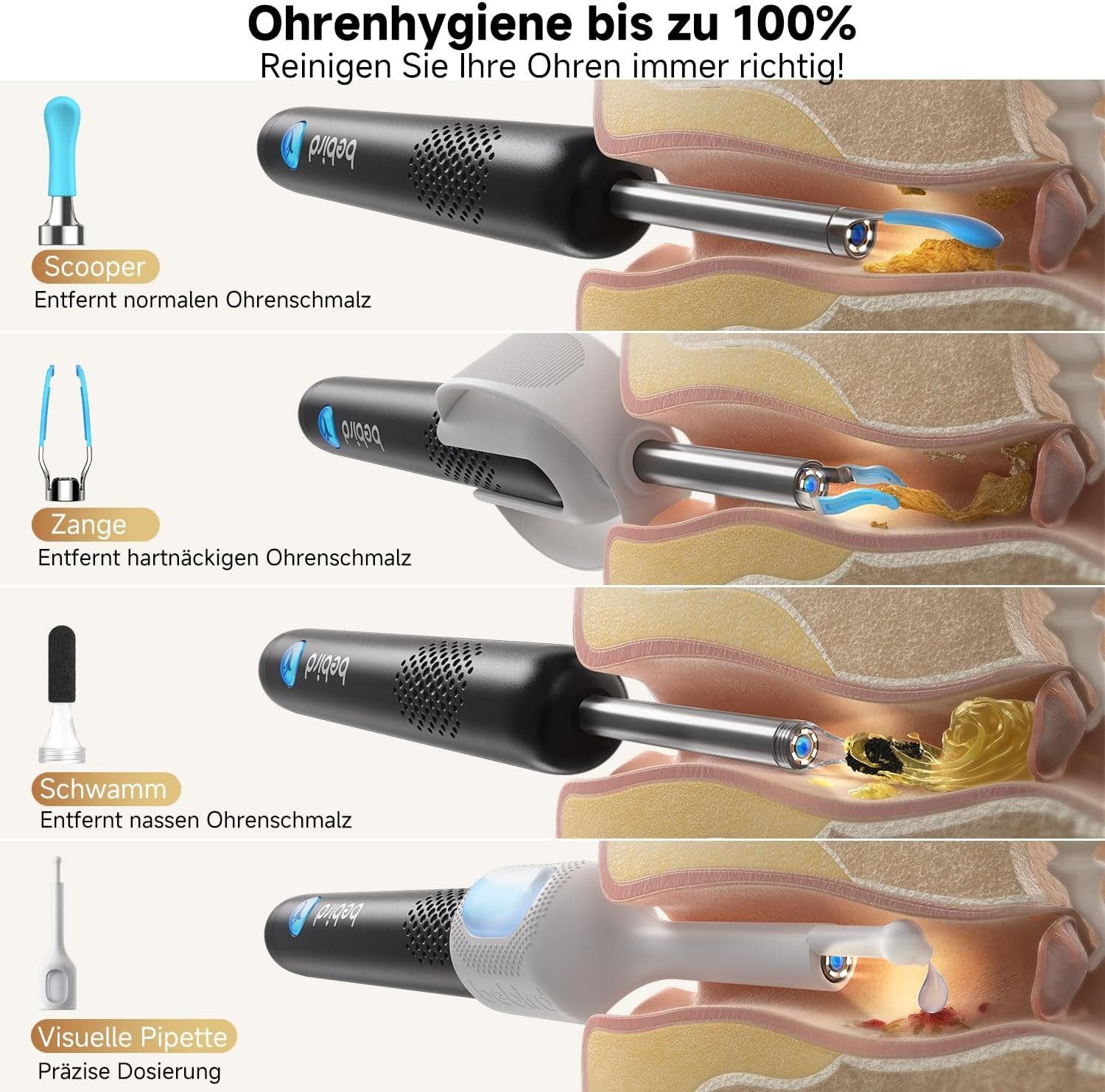 Ohrenreiniger mit vier Aufsätzen zur Entfernung von Ohrenschmalz.