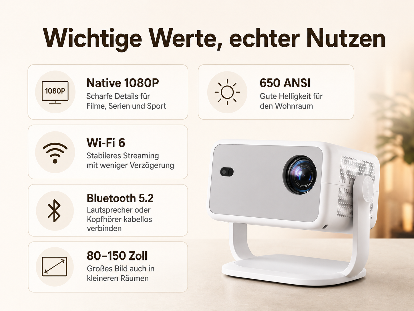 Ein weißer Projektor mit technischen Daten wie 1080P, 650 ANSI, Wi-Fi 6 und Bluetooth 5.2.