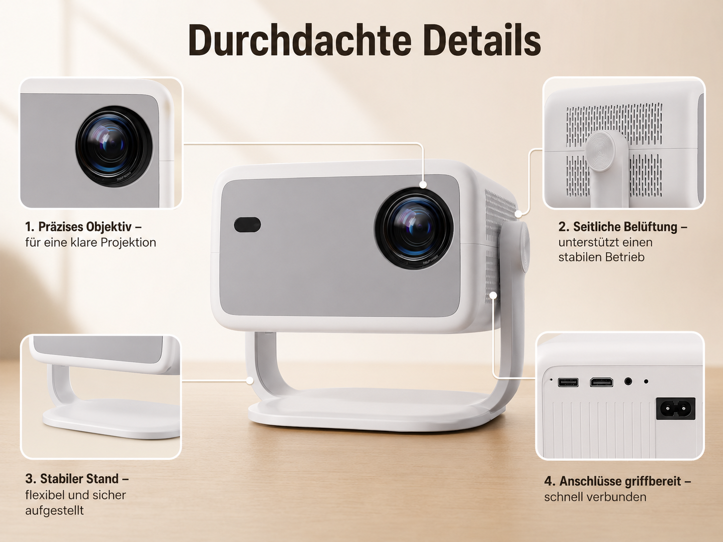 Ein weißer Projektor mit Fokus auf Details wie Objektiv, Belüftung, Ständer und Anschlüsse.