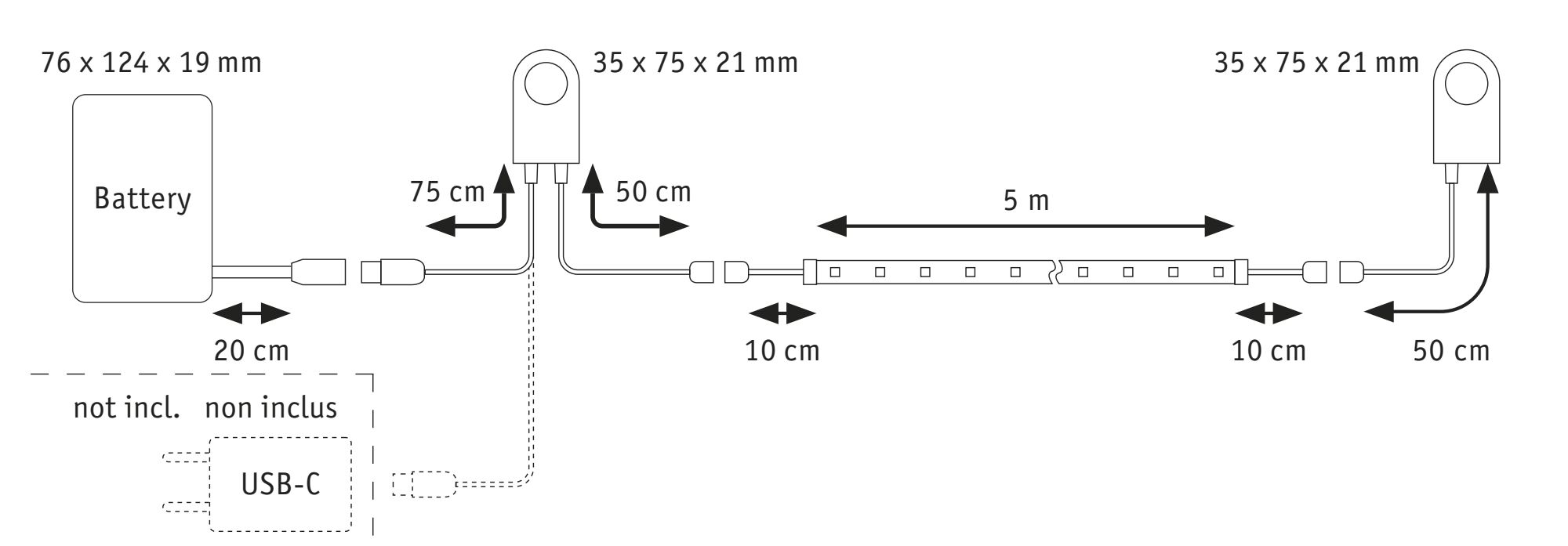 Schema: Batterie, LED-Streifen, USB-C, Maße und Abstände.