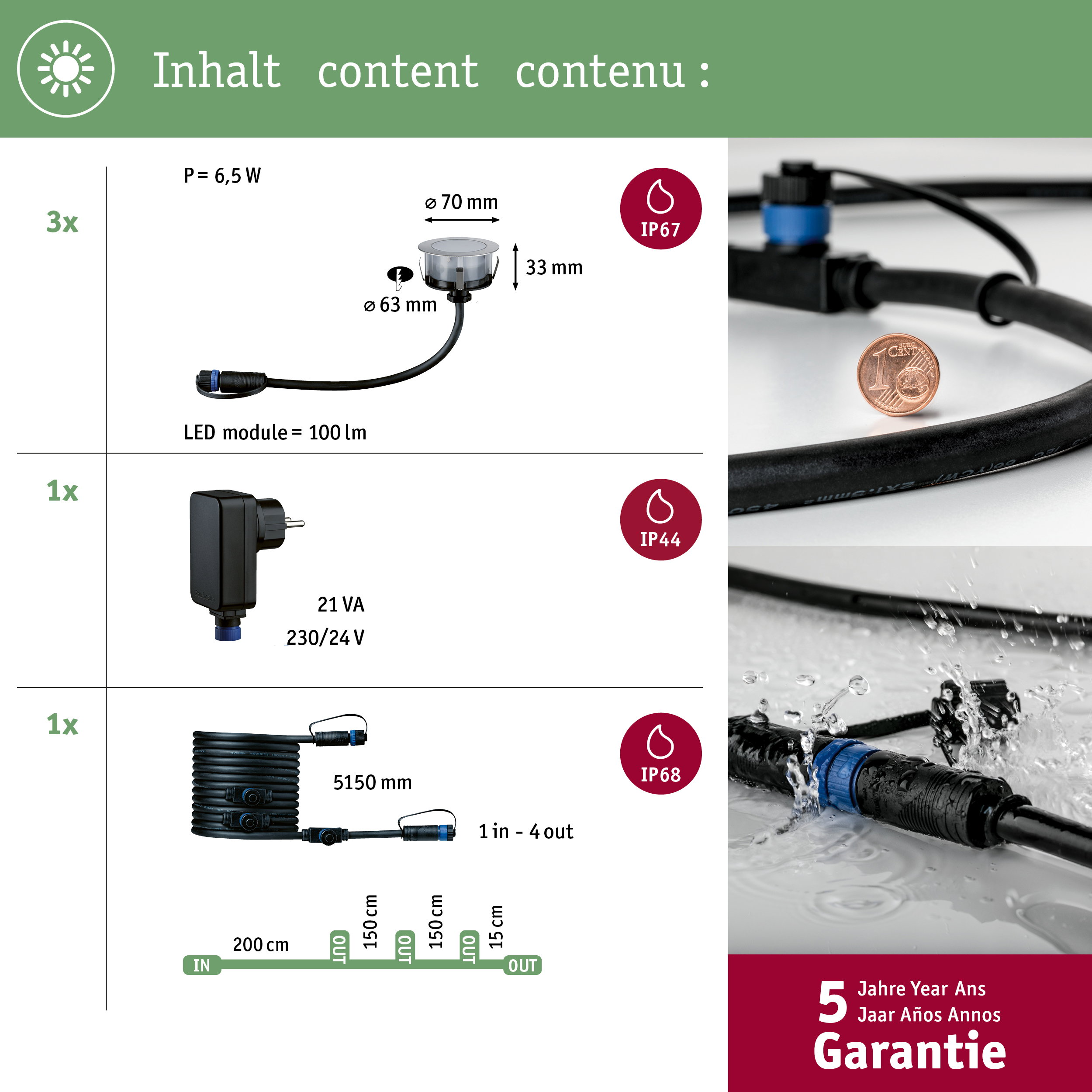 Übersicht über LED-Module, Netzteil, Kabel und Garantie.