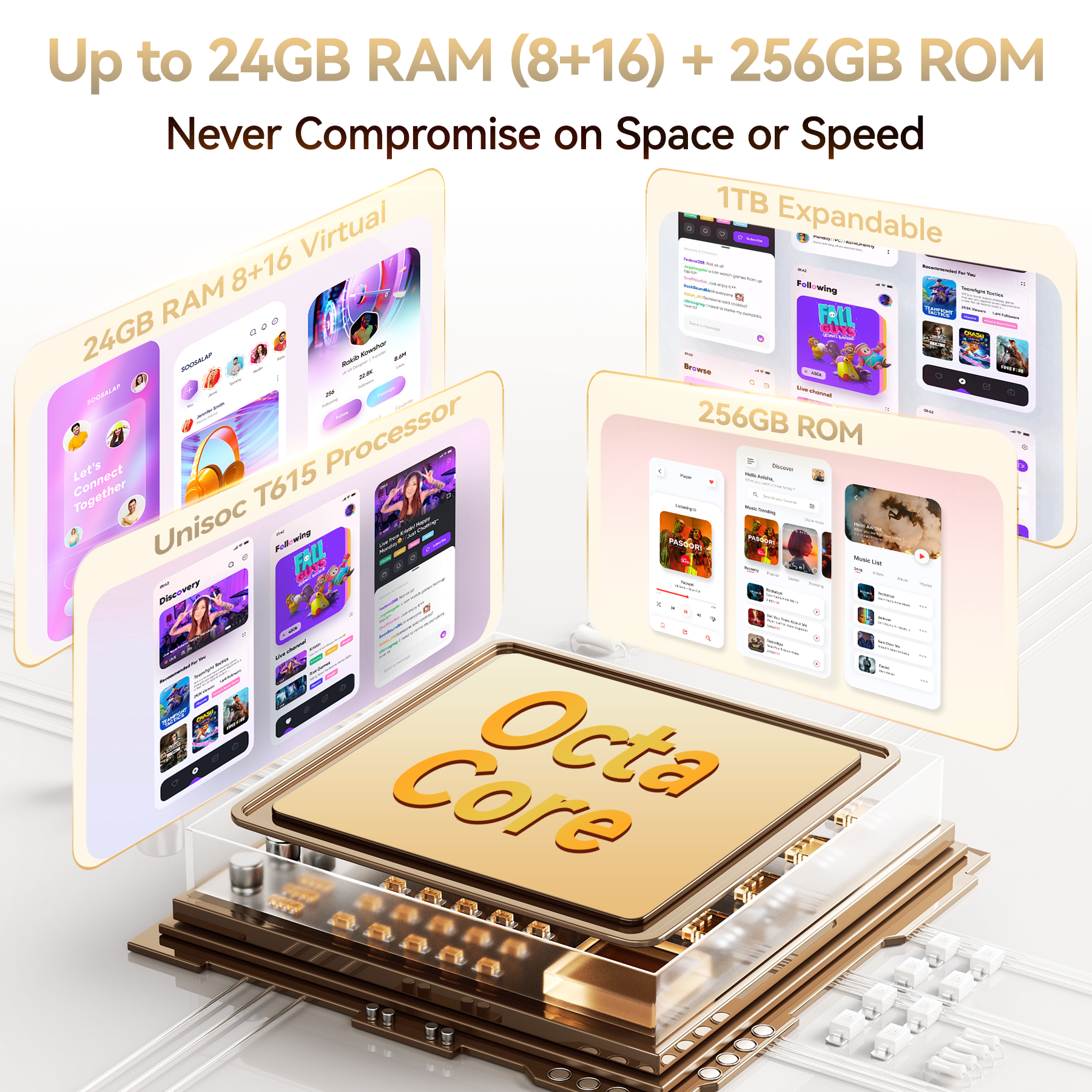 Gráfico muestra componentes de smartphone: chip Octa Core, 24GB RAM, 256GB ROM, 1TB expandible.