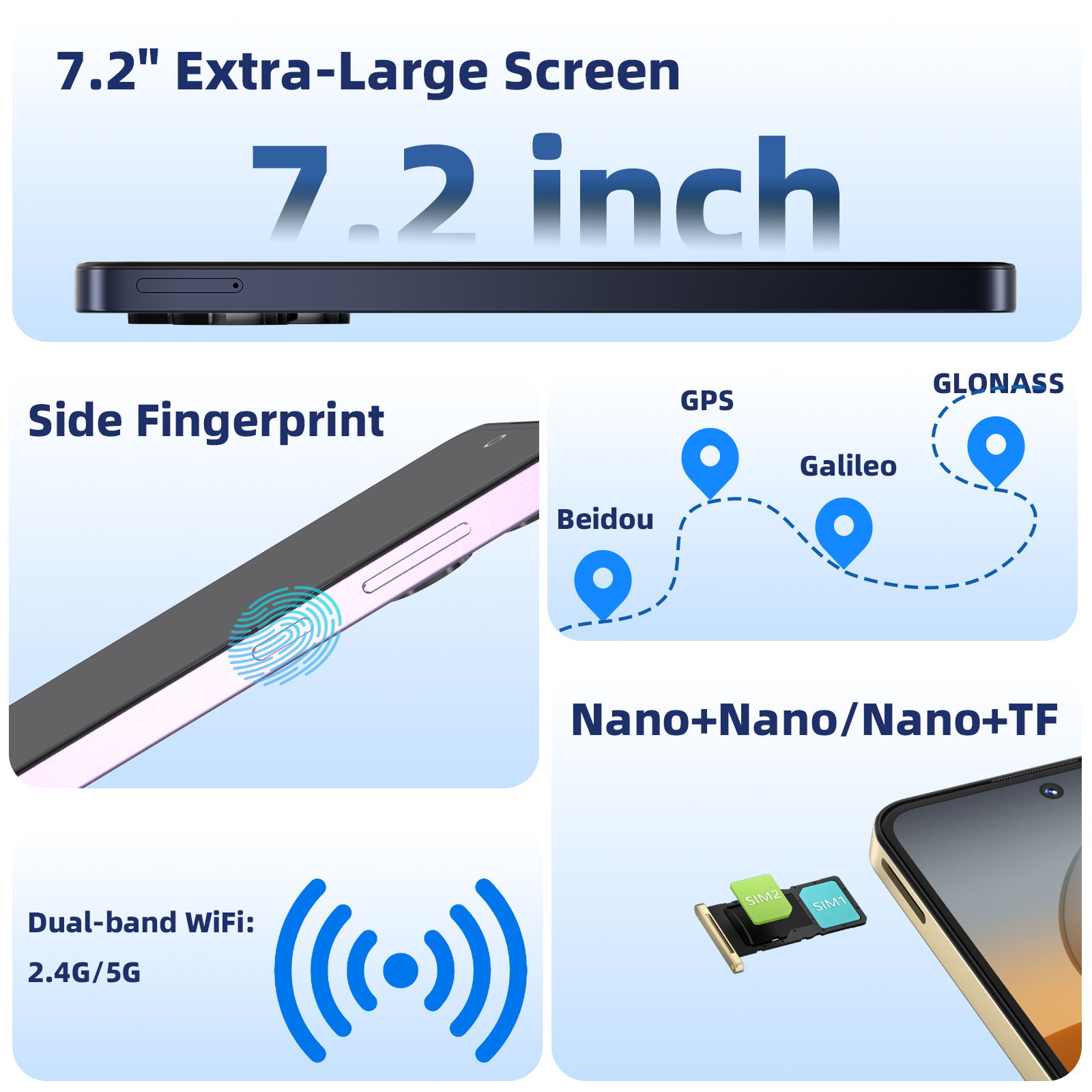 Un smartphone con pantalla de 7,2 pulgadas, huella dactilar lateral, WiFi dual y GPS.