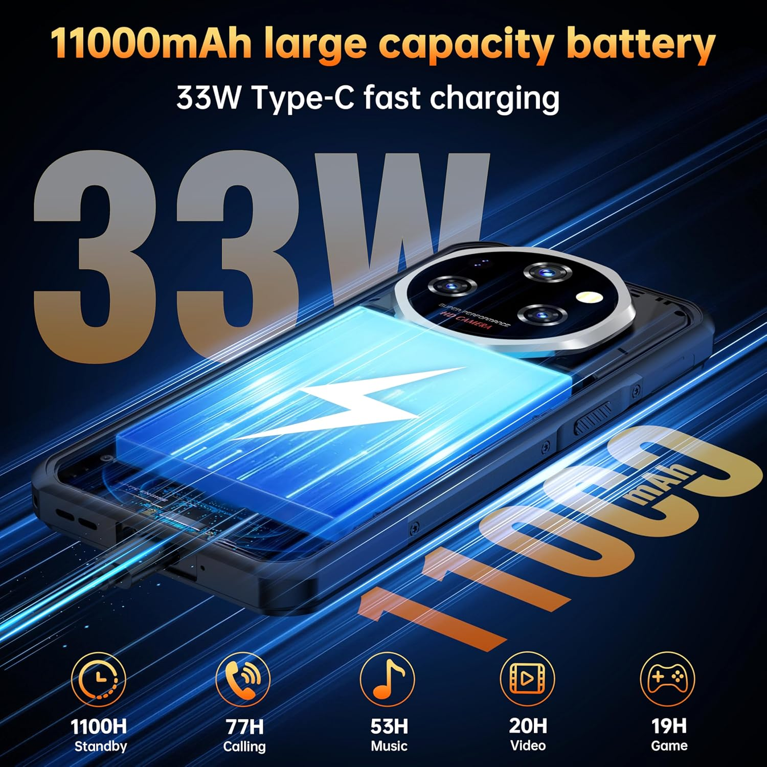 Teléfono con batería de 11000mAh, carga rápida de 33W y cámara.