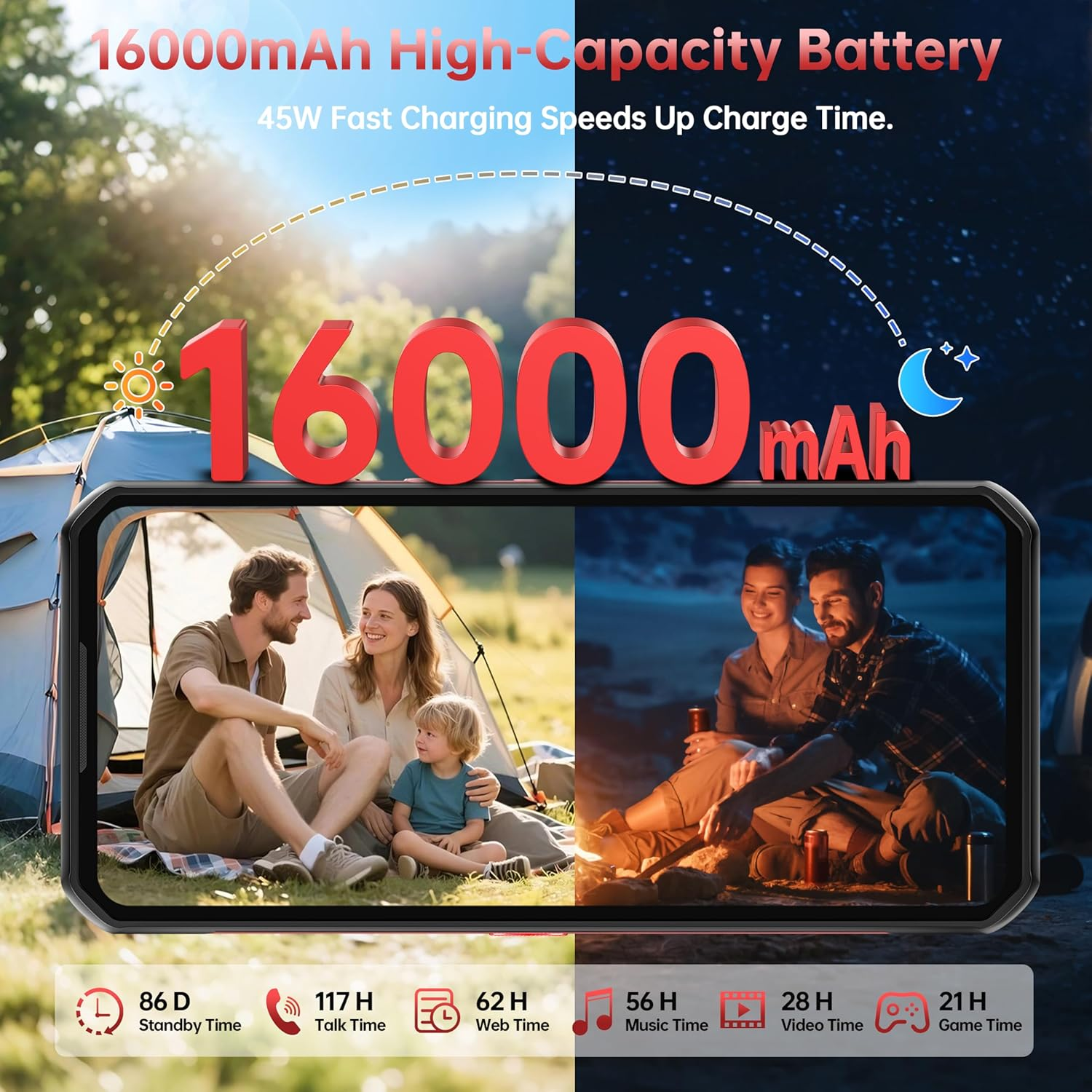 Smartphone con batería de 16000mAh, escenas de día/noche, carga y tiempos de uso.