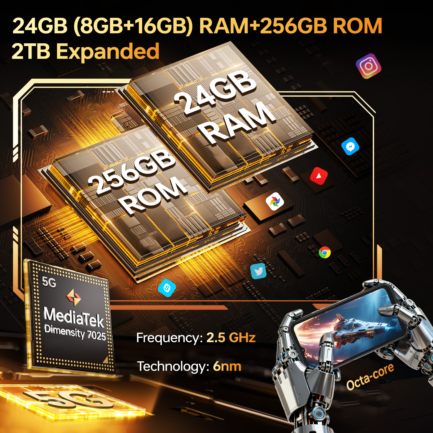 Gráfico con 24GB RAM, 256GB ROM, chip MediaTek 7025, teléfono jugando a juego de naves.