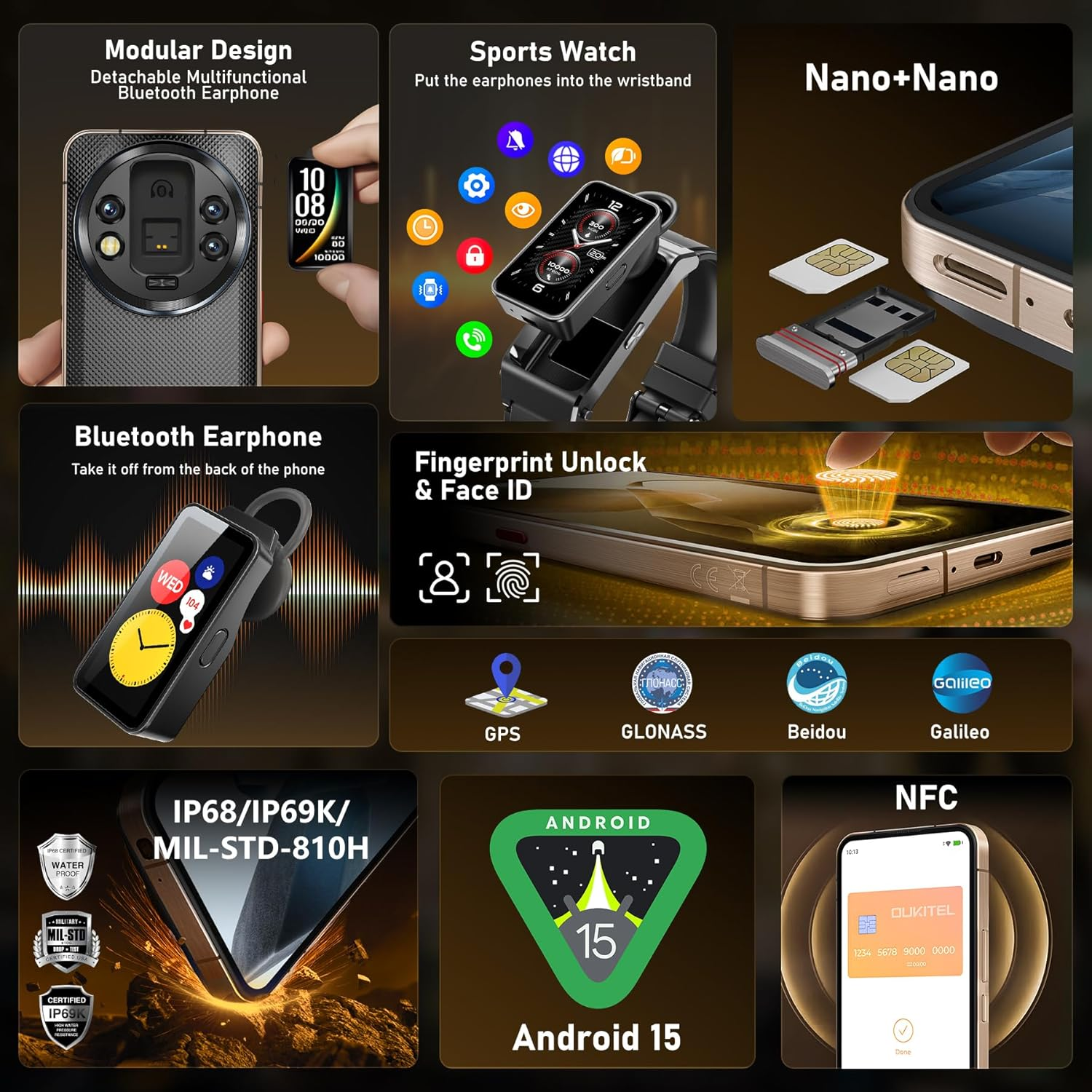 Resumen del producto mostrando teléfono, smartwatch, auricular, tarjetas SIM, sensor de huellas, GPS, Android 15 y NFC.