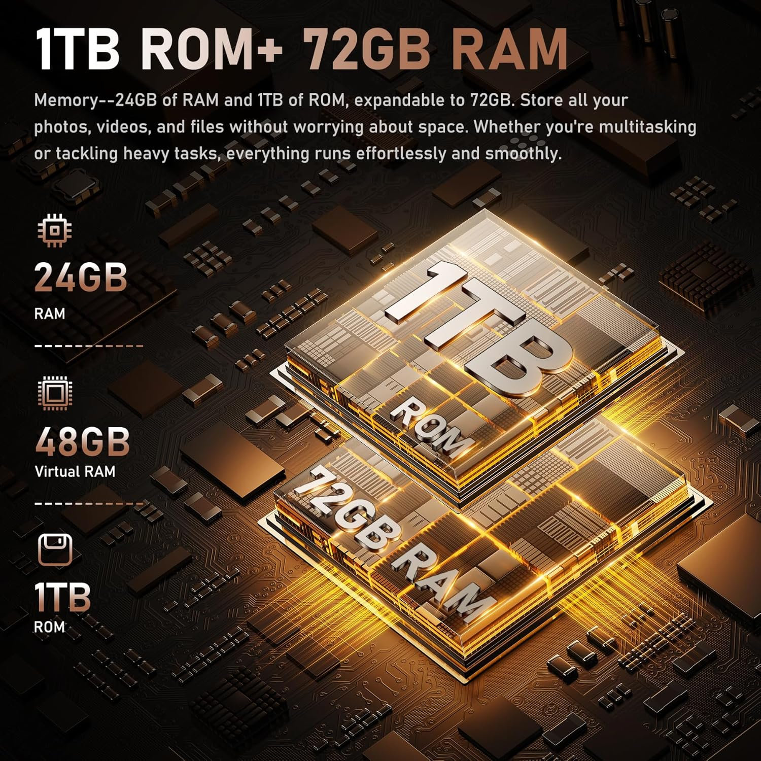 Ilustración digital de chips de 1TB ROM y 72GB RAM en una placa de circuito.