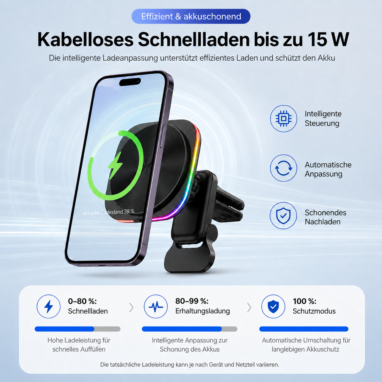 Kabelloses Laden mit 15W: Intelligente Steuerung, automatische Anpassung, schonendes Laden.