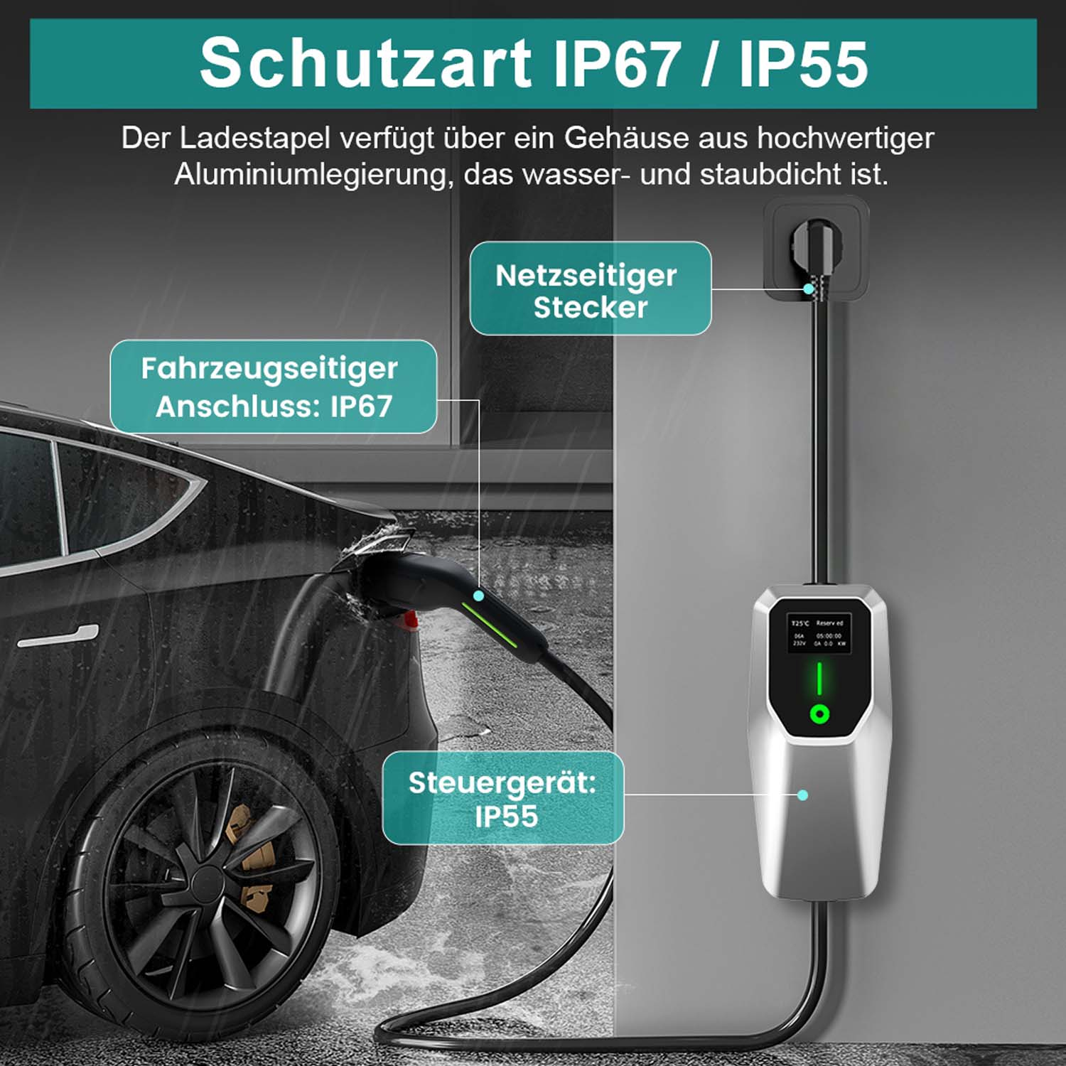 Ein E-Auto wird im Regen geladen. Das Ladekabel ist mit dem Auto verbunden.