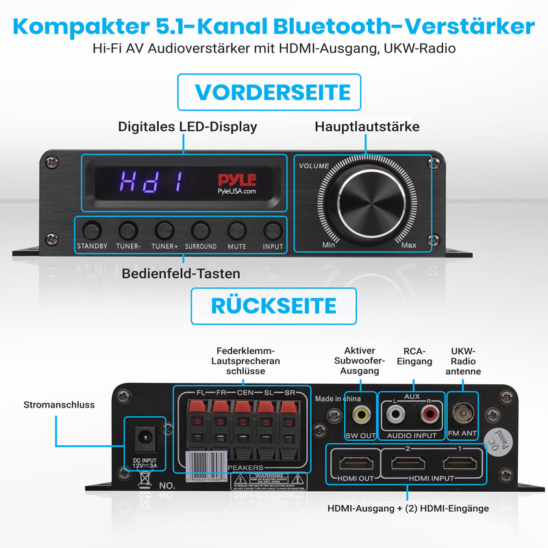 Vorderseite: Digitales Display, Lautstärkeregler, Tasten. Rückseite: Anschlüsse für Lautsprecher, Audio, HDMI, Strom.
