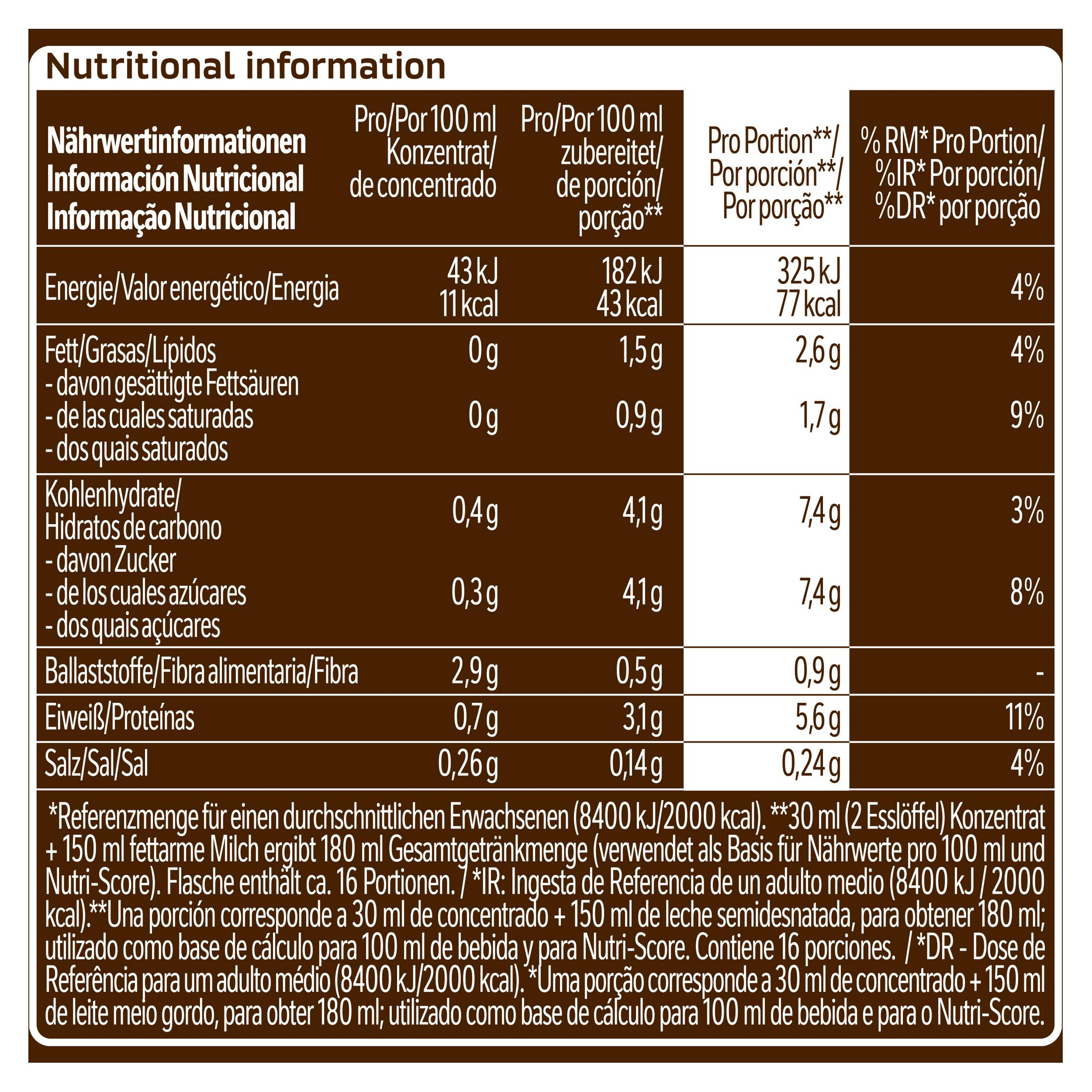 Tabella nutrizionale con contenuto di energia, grassi, carboidrati, fibre, proteine e sale.
