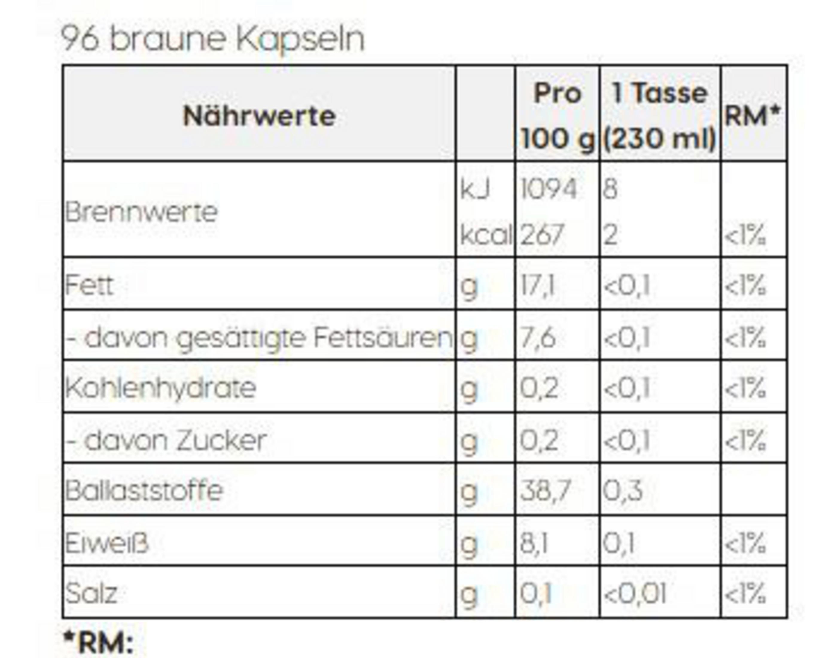 Tabella nutrizionale per 96 capsule marroni con calorie, grassi, carboidrati, proteine e sale.