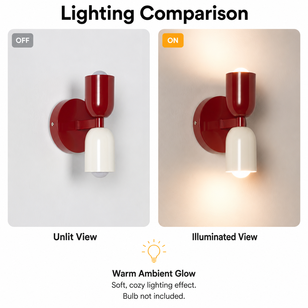 Comparación de una lámpara de pared roja y blanca, sin luz y con luz.