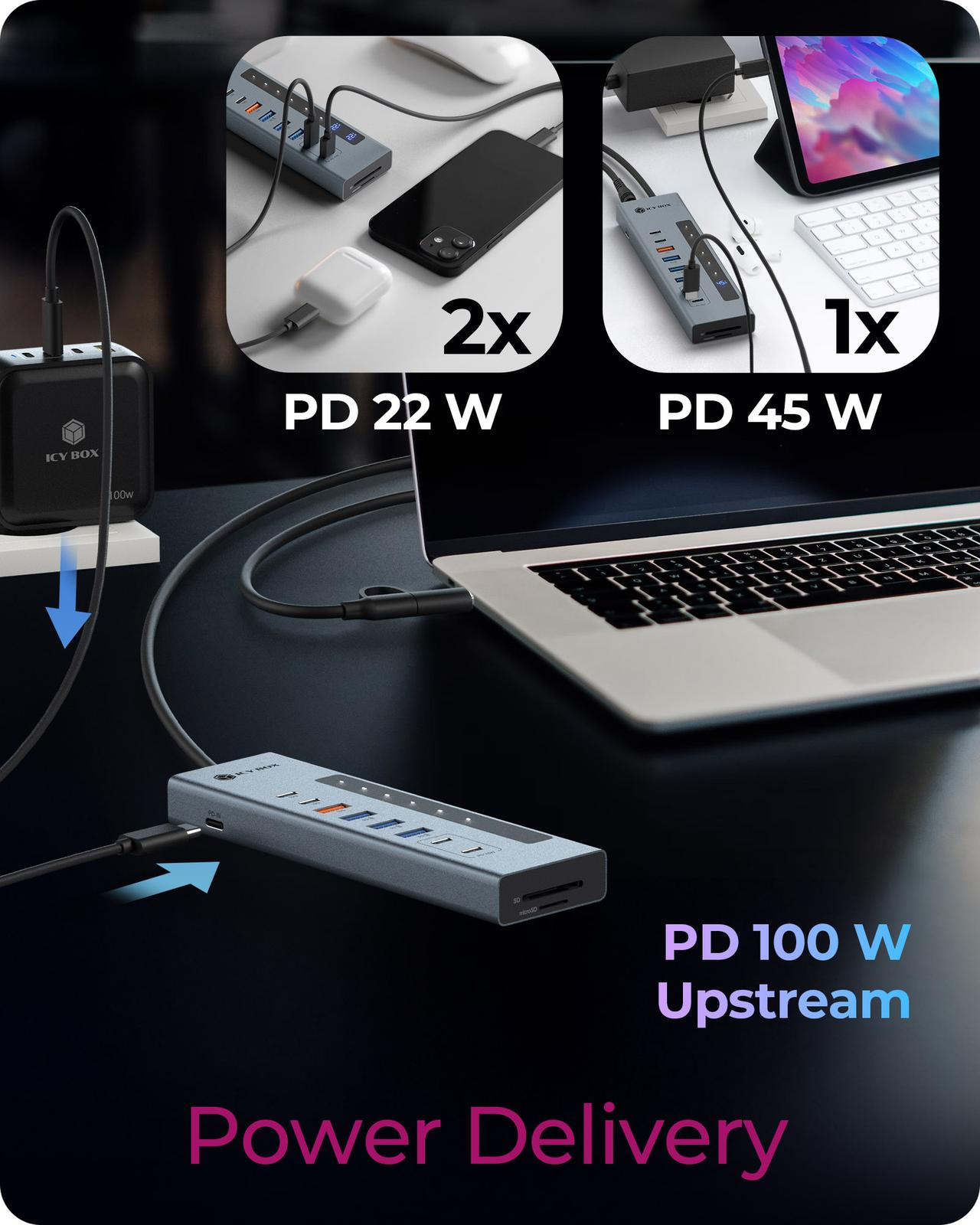 Un ordinateur portable, des hubs et des chargeurs : PD 22W, PD 45W, PD 100W en amont.