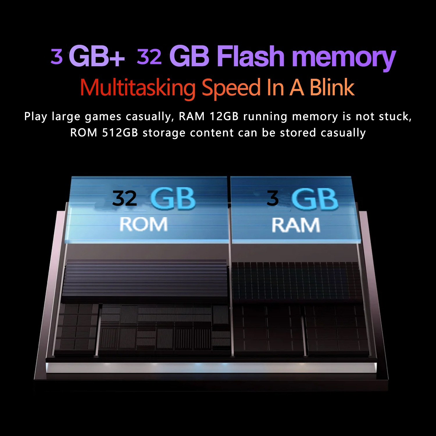 3 GB RAM und 32 GB ROM für schnelles Multitasking und Speicherung.