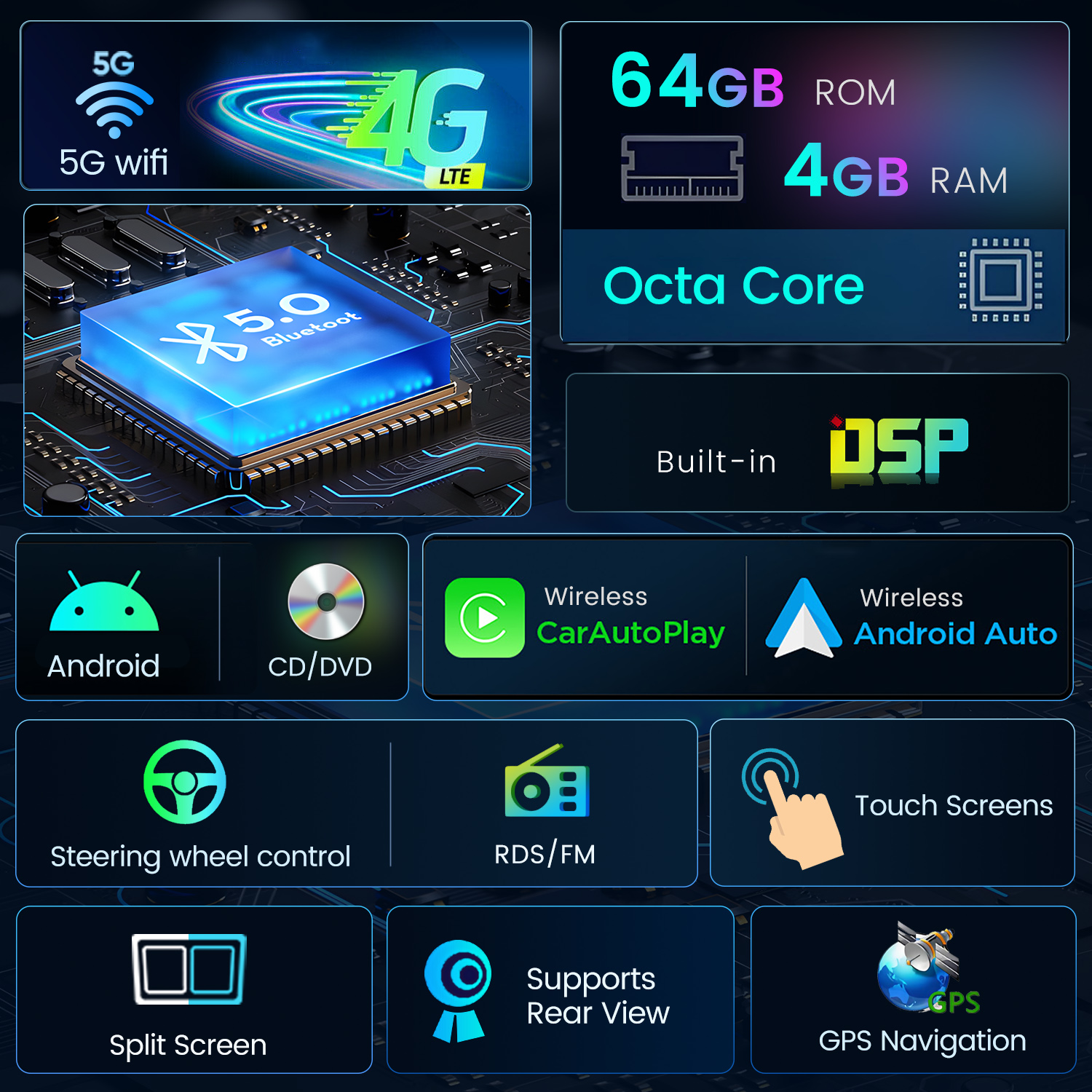 Funciones del estéreo del coche: WiFi 5G/4G, 64GB ROM, 4GB RAM, Octa Core, Bluetooth 5.0, DSP.