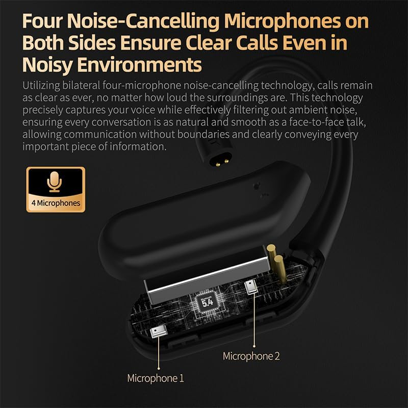Quatre microphones antibruit, deux de chaque côté, montrés en détail.