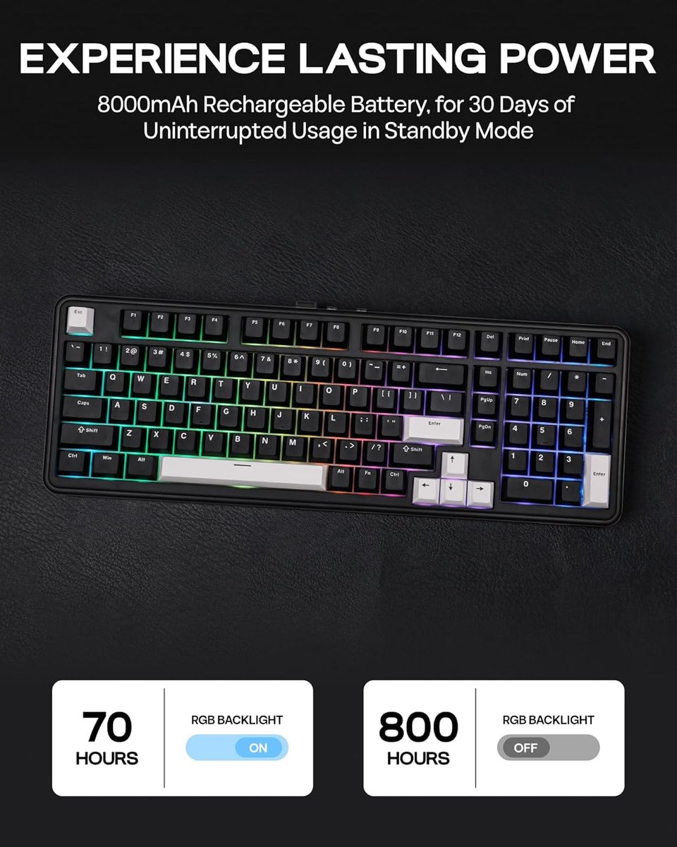 Een toetsenbord met RGB-achtergrondverlichting, 70 of 800 uur batterijduur.