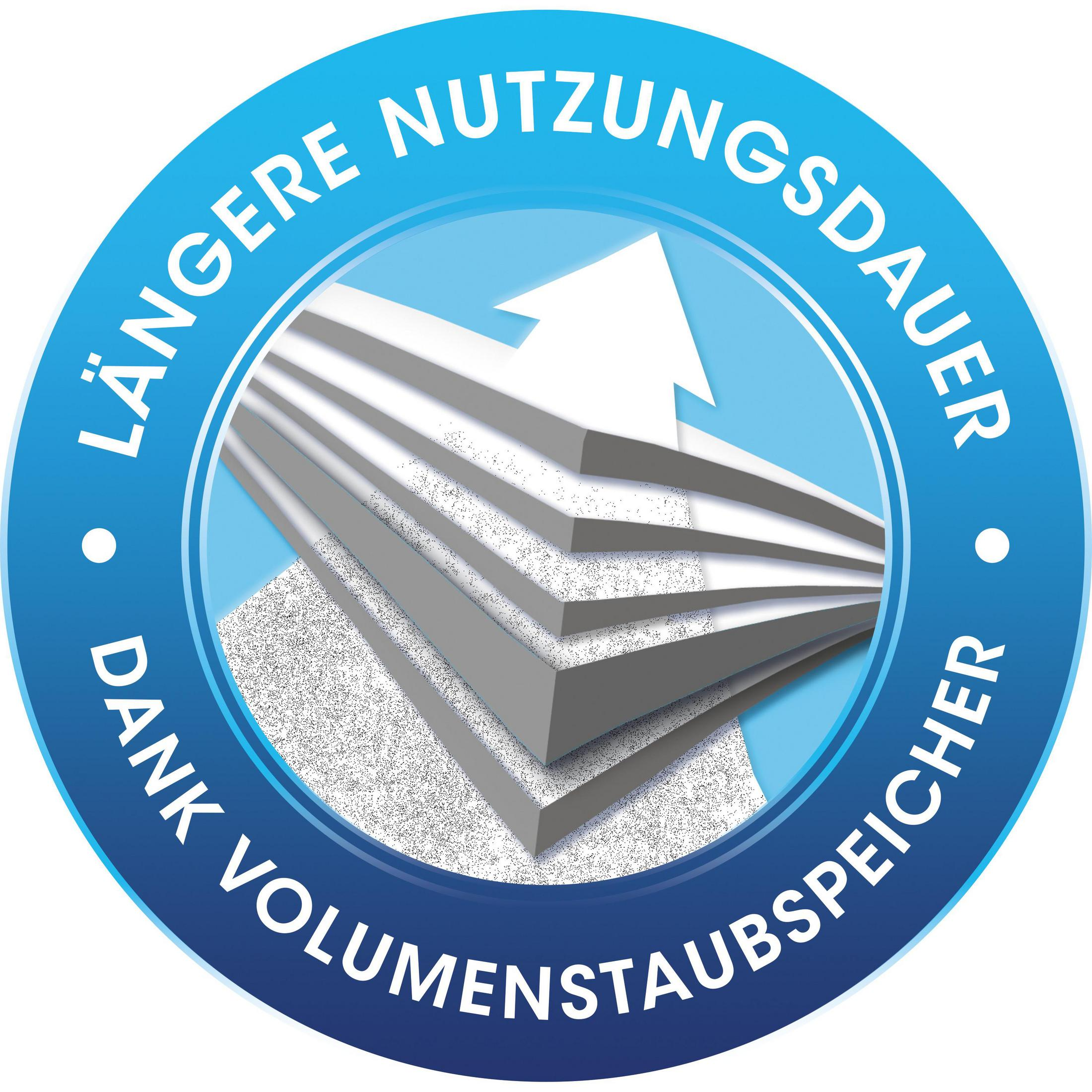 Symbol mit Text "Längere Nutzungsdauer dank Volumenstaubspeicher" und Pfeil.