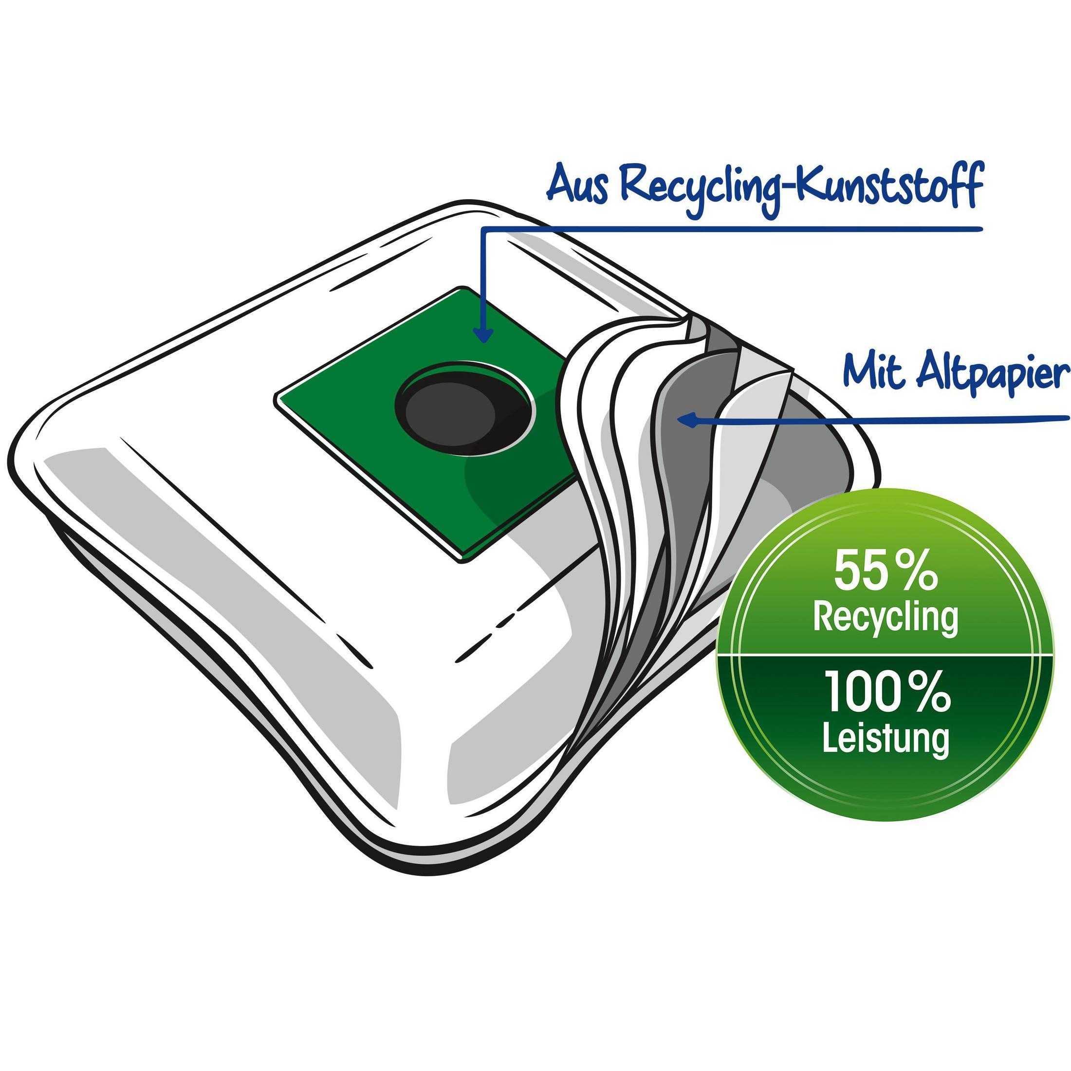Illustration von Recyclingkunststoff mit 55% Recycling und 100% Leistung.
