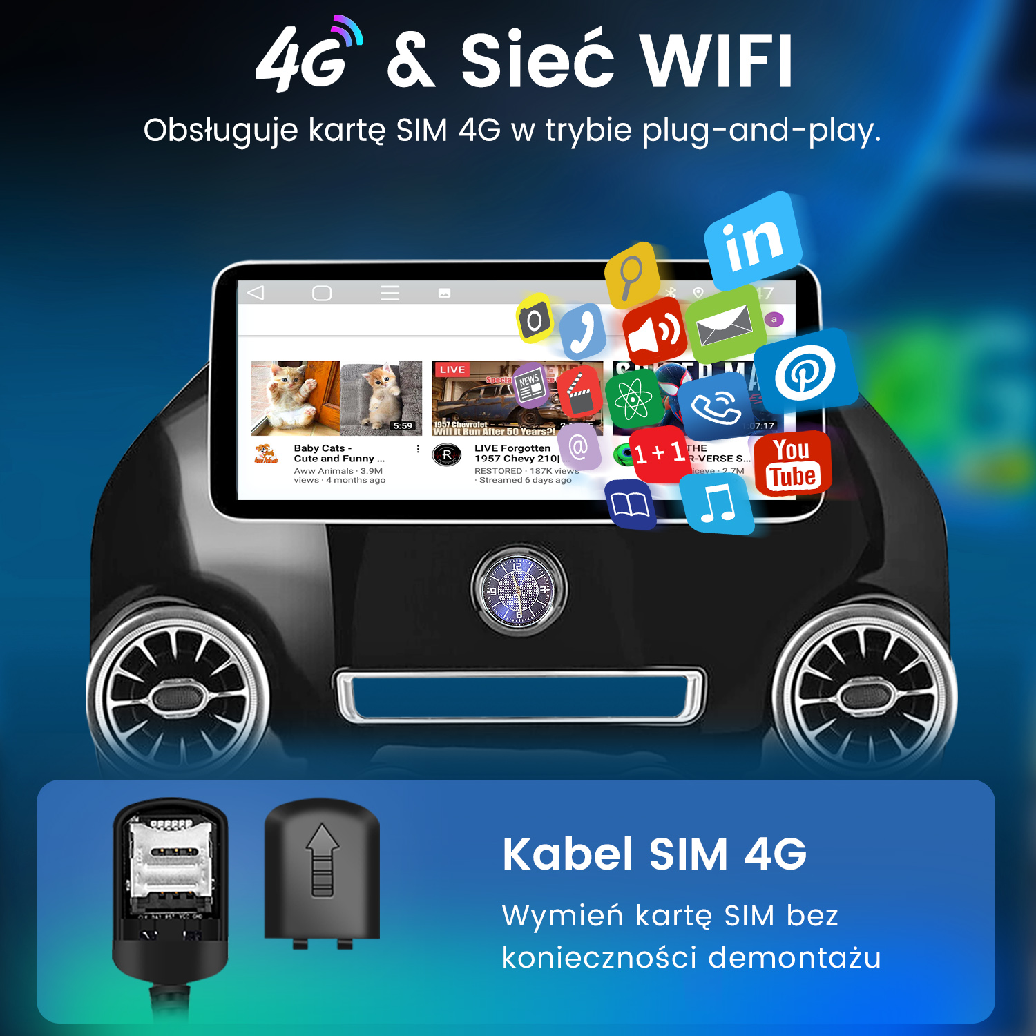 Urządzenie z ikonami 4G i WiFi, ikonami aplikacji oraz adapterem karty SIM.