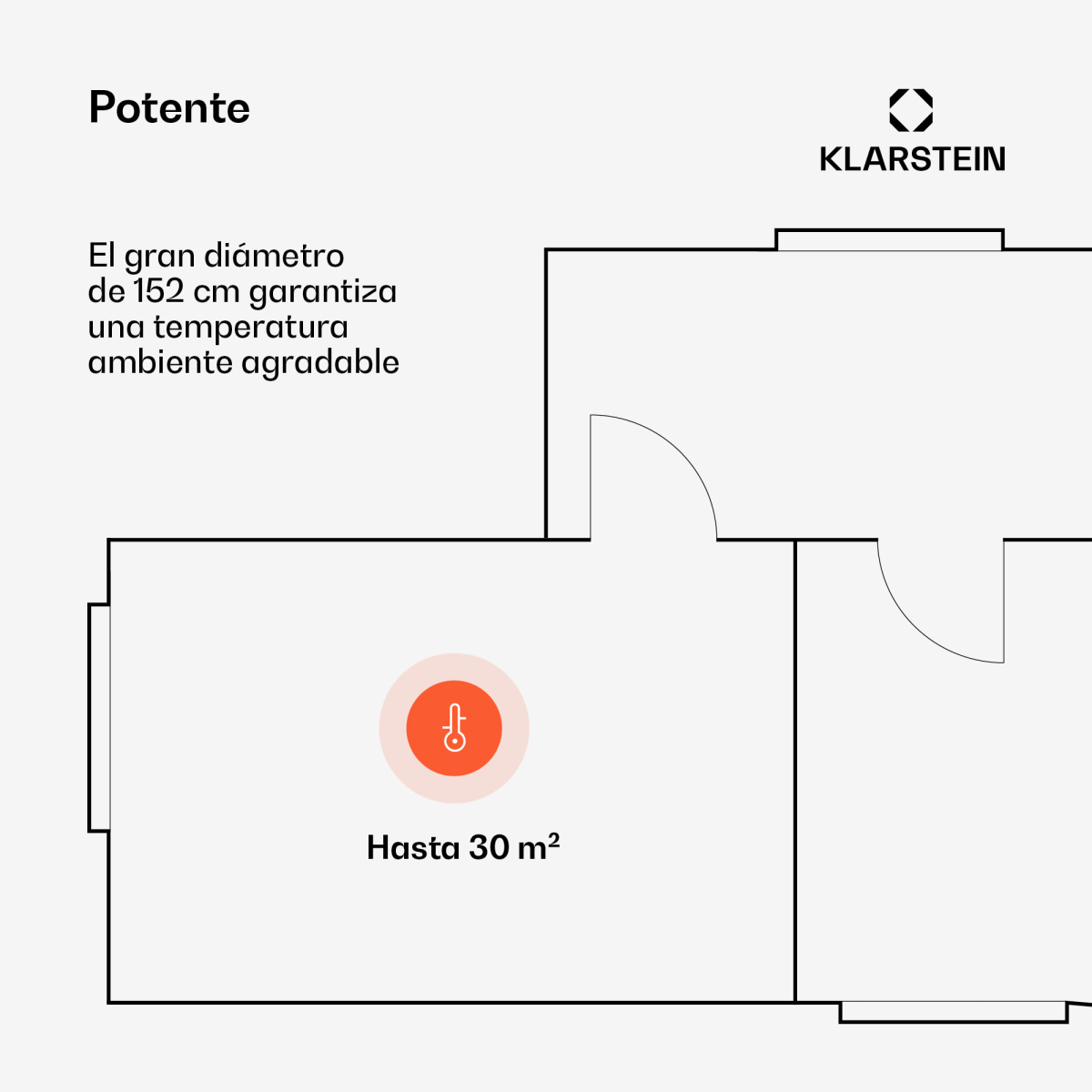 Plano con icono de termómetro. Fuerte diámetro 152cm, hasta 30m².