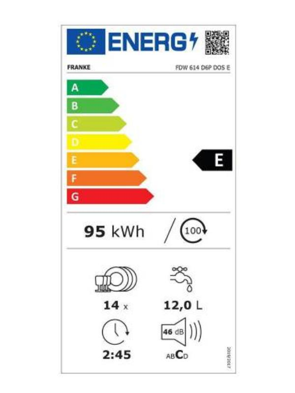 Bulaşık makinesi enerji etiketi E sınıfı, 95 kWh/100 döngü.